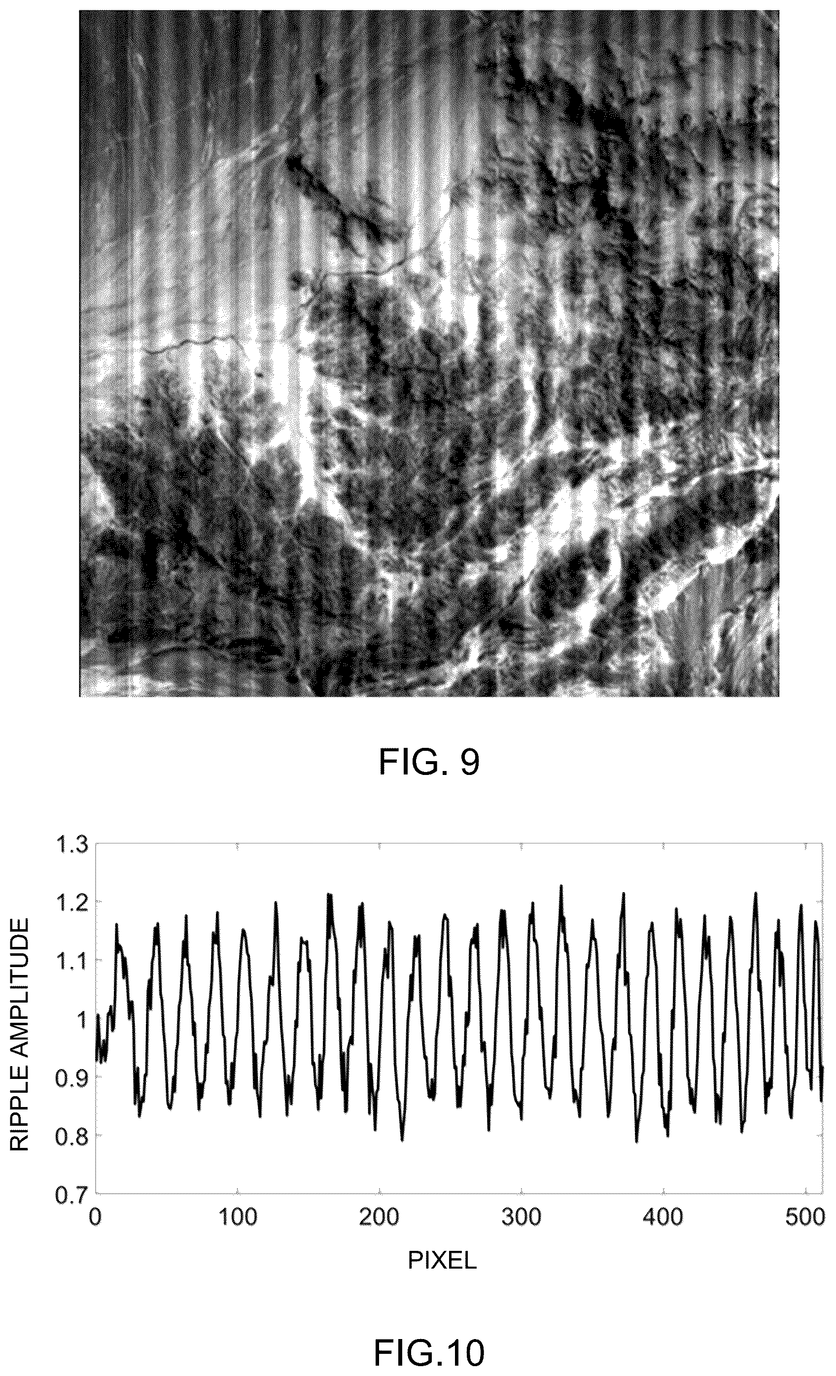Patent US12315251 Figure 7 – Method for processing hyperspectral images
