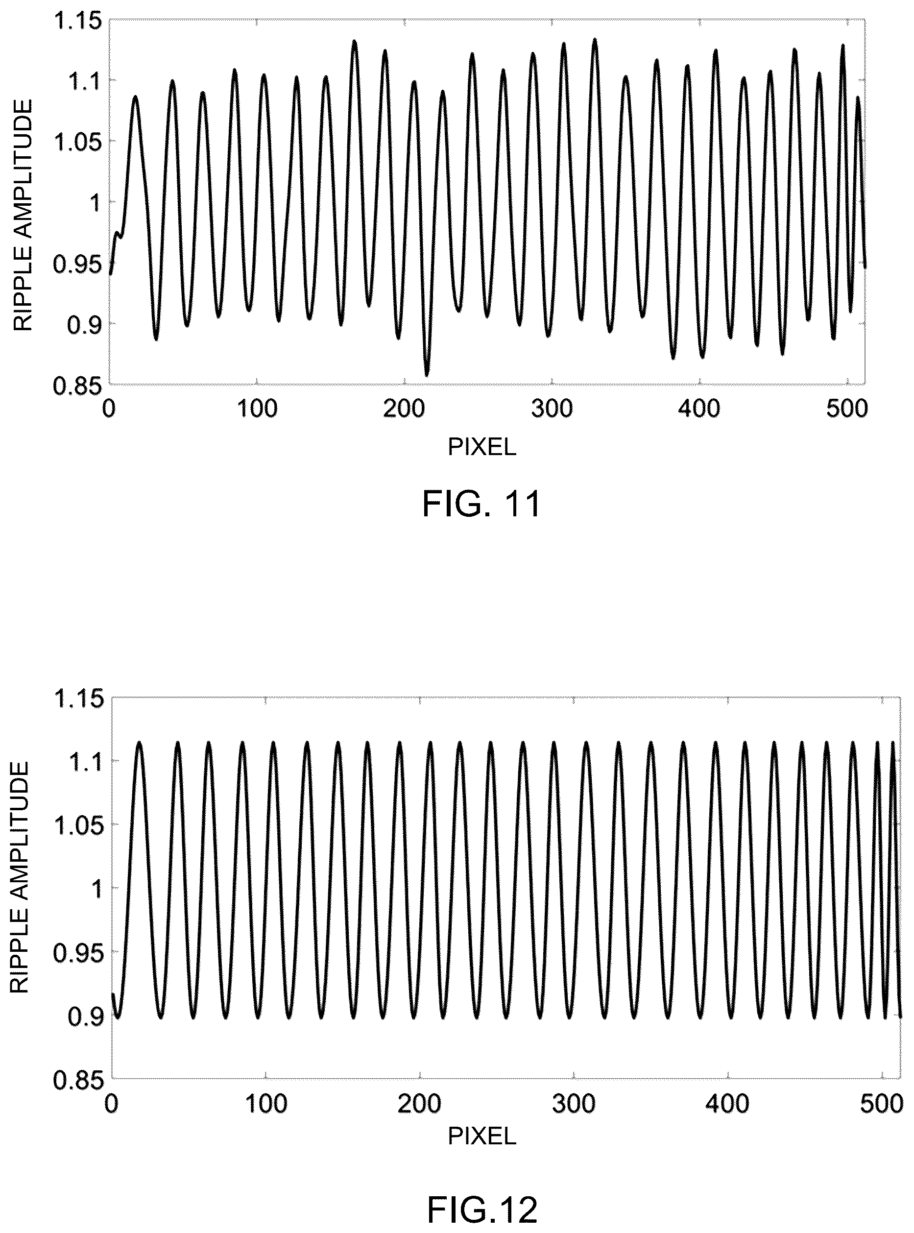 Patent US12315251 Figure 8 – Method for processing hyperspectral images