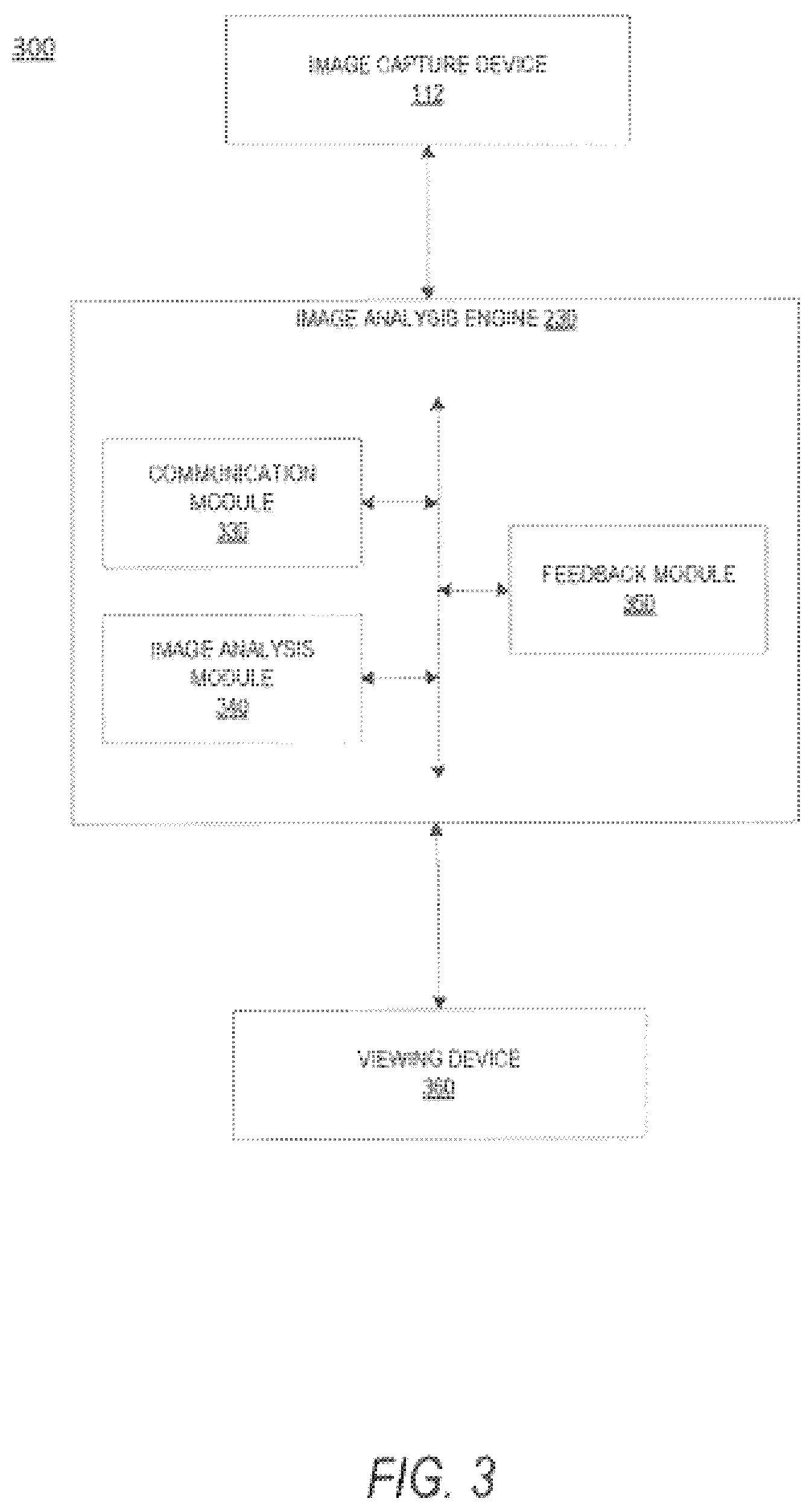 Patent US12315253 Figure 3 – Use of camera metadata for recommendations