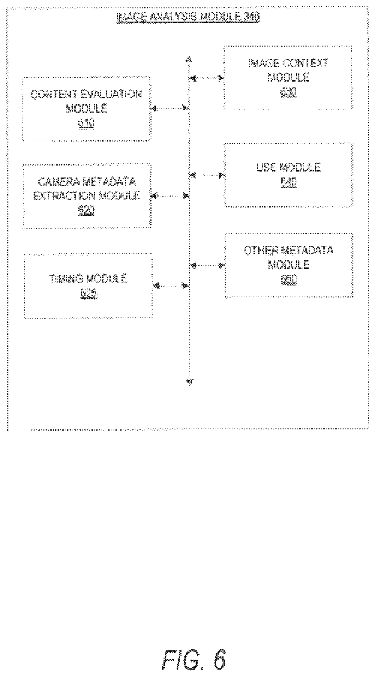 Patent US12315253 Figure 8 – Use of camera metadata for recommendations