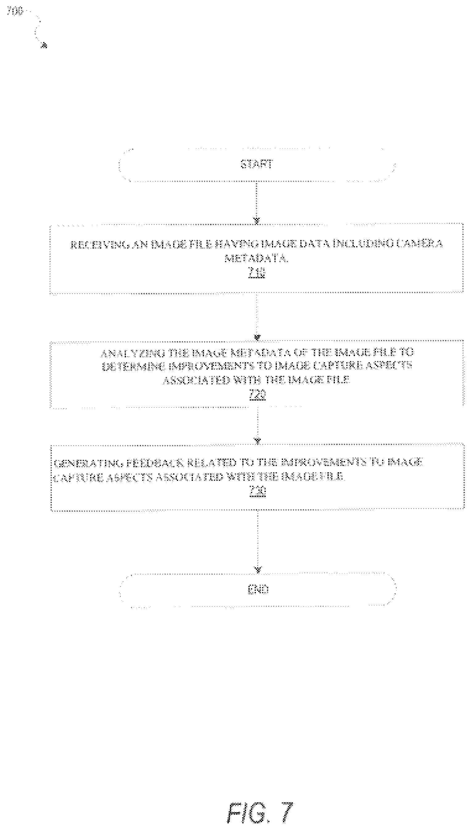 Patent US12315253 Figure 9 – Use of camera metadata for recommendations