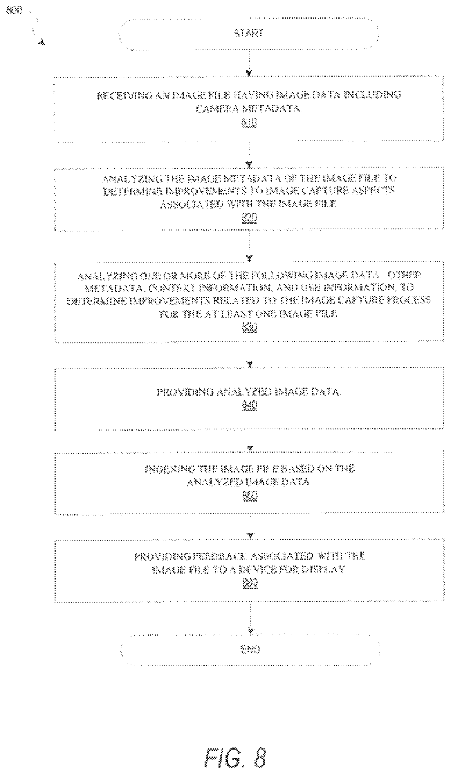 Patent US12315253 Figure 10 – Use of camera metadata for recommendations
