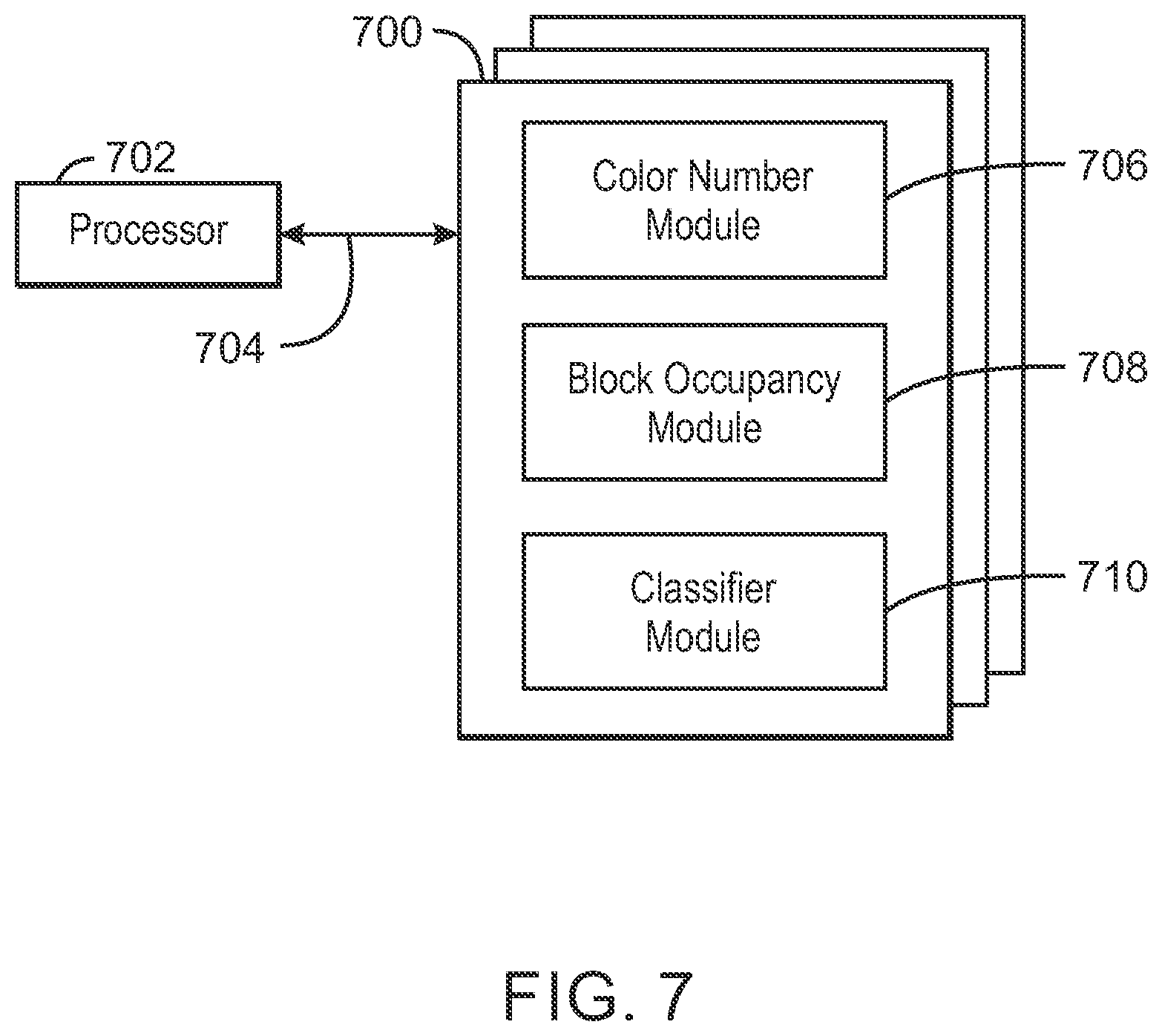 Patent US12315254 Figure 7 – Image content classification