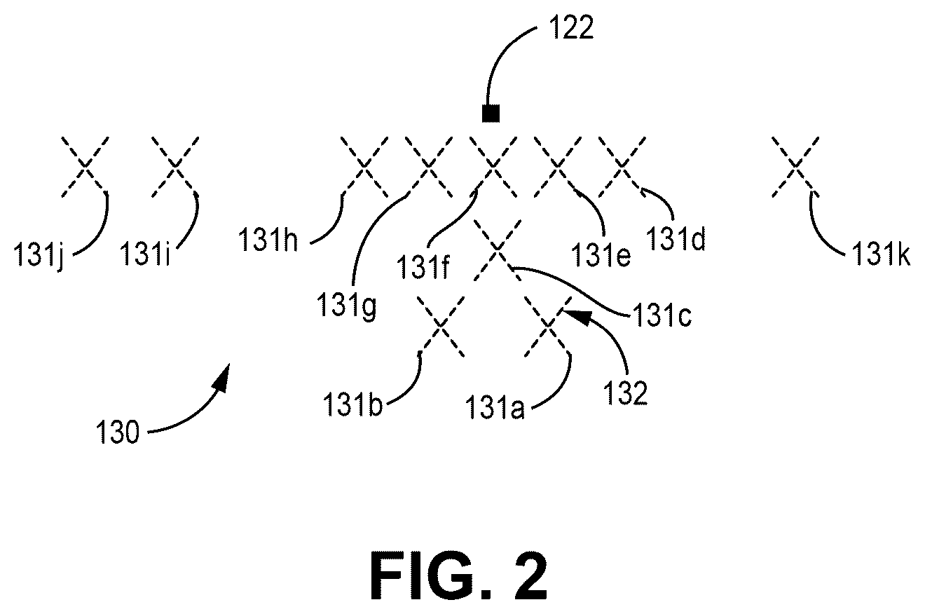 Patent US12315256 Figure 2 – Play card generation tool