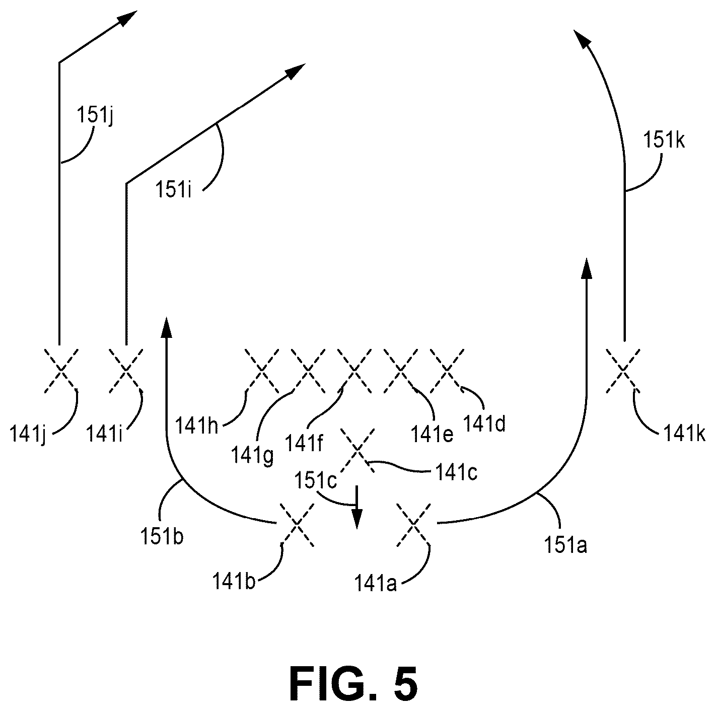 Patent US12315256 Figure 5 – Play card generation tool