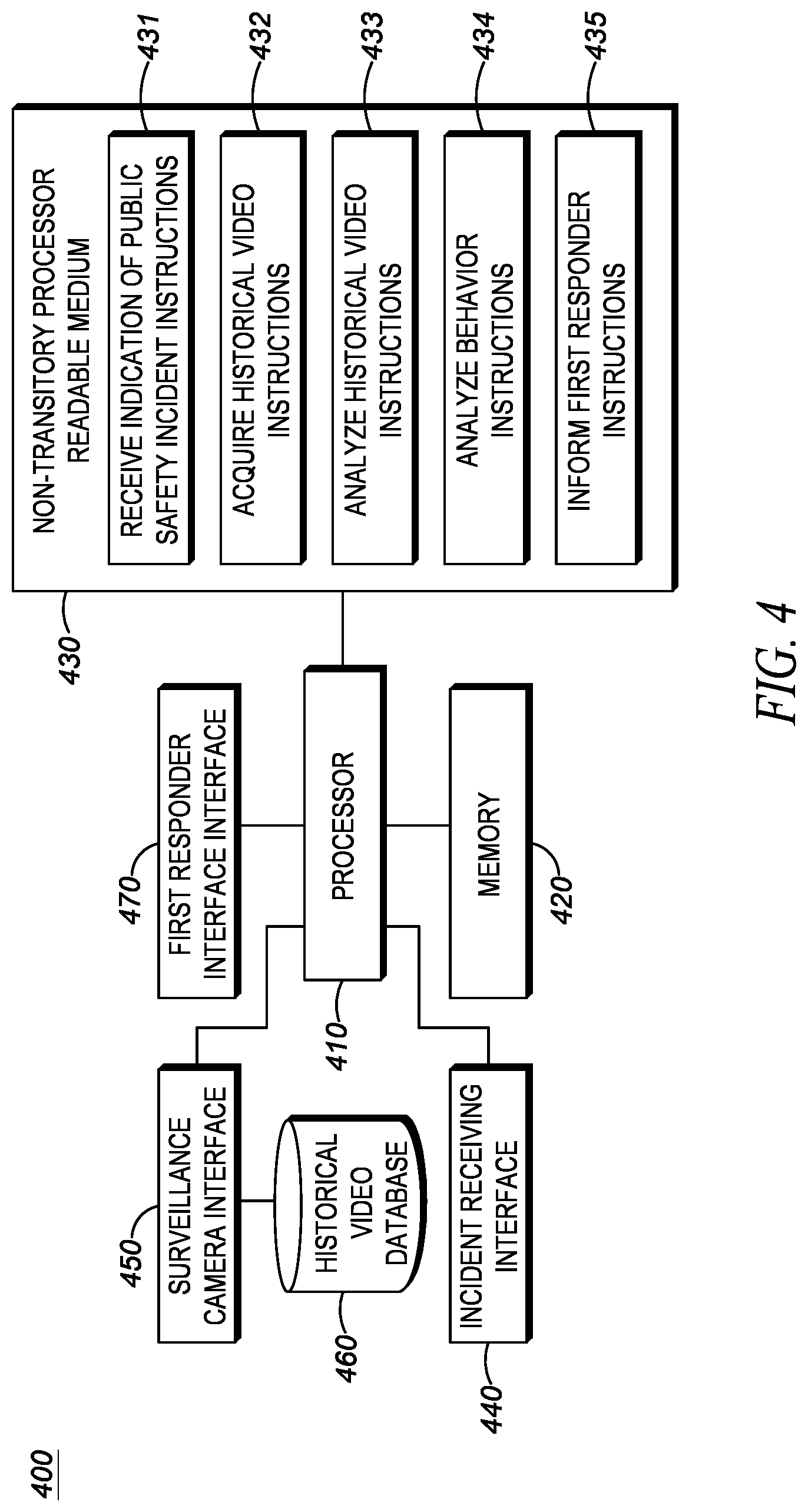Patent US12315257 Figure 4 – System and method for identifying human interaction limitations based on historical information