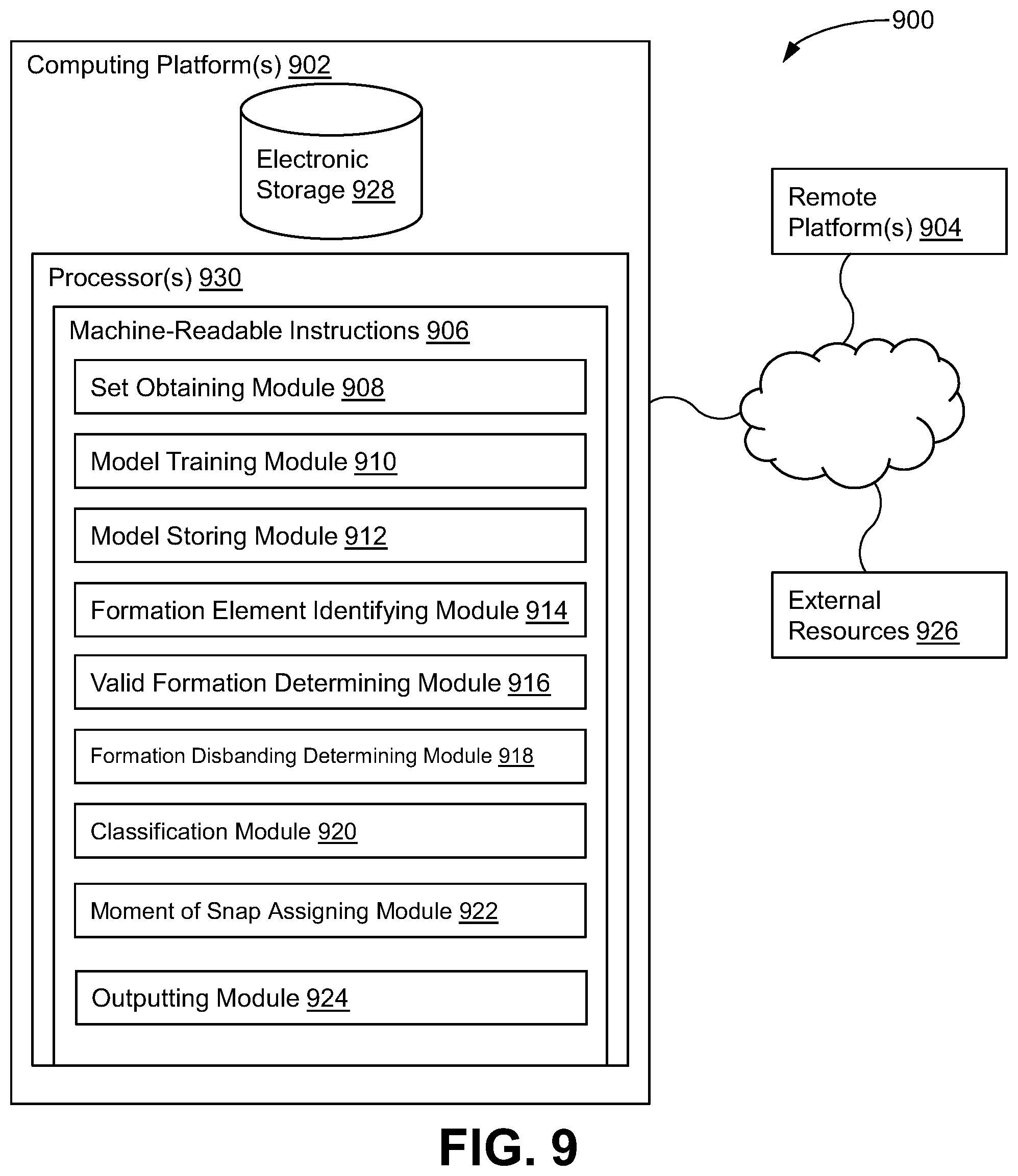 Patent US12315258 Figure 9 – System and method for identifying moment of snap within video of American football