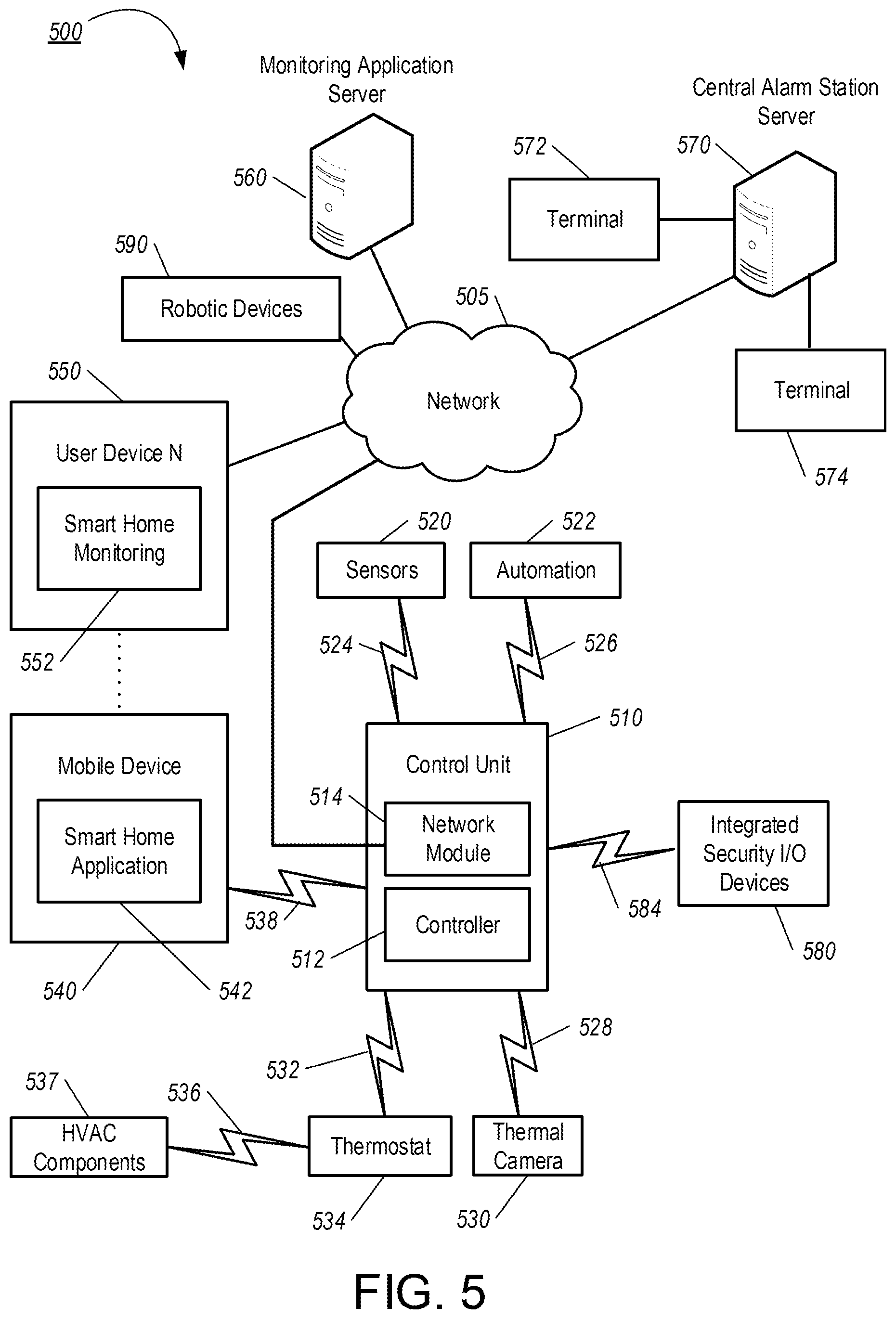 Patent US12315259 Figure 5 – Security camera drone base station detection