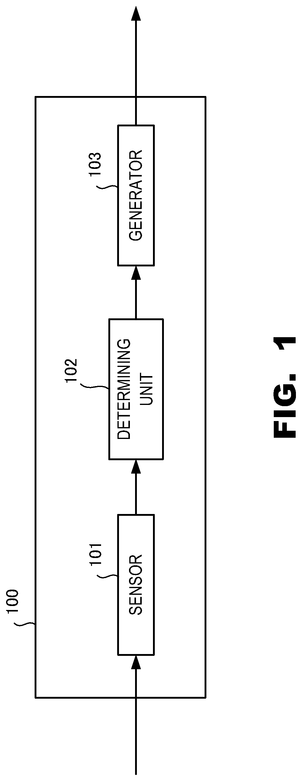Patent US12315260 Figure 1 – Information processing apparatus, information processing method, and information processing program
