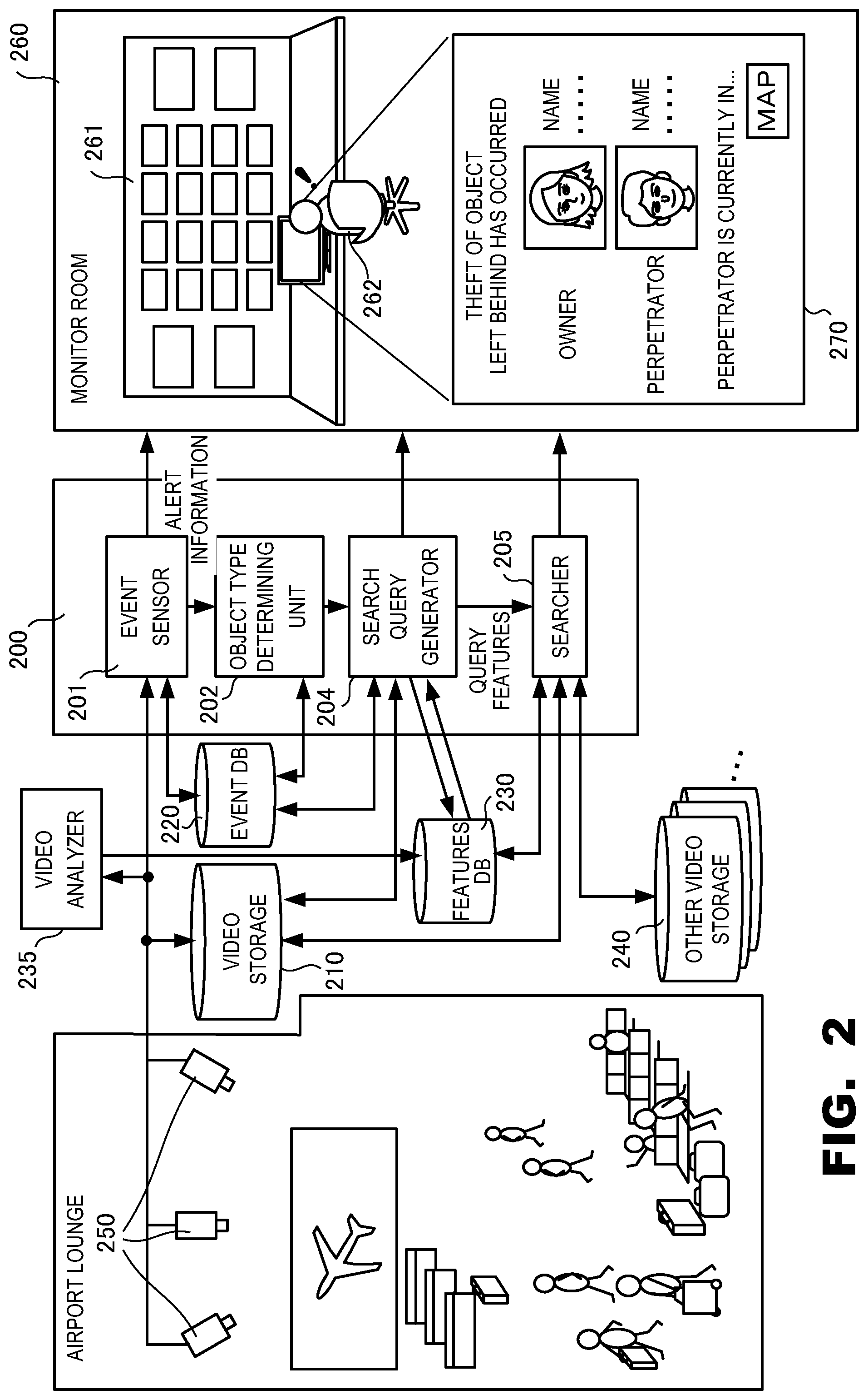 Patent US12315260 Figure 2 – Information processing apparatus, information processing method, and information processing program