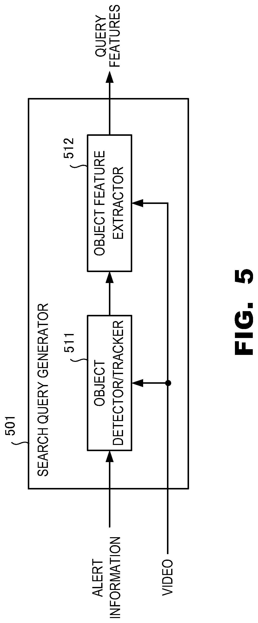 Patent US12315260 Figure 5 – Information processing apparatus, information processing method, and information processing program