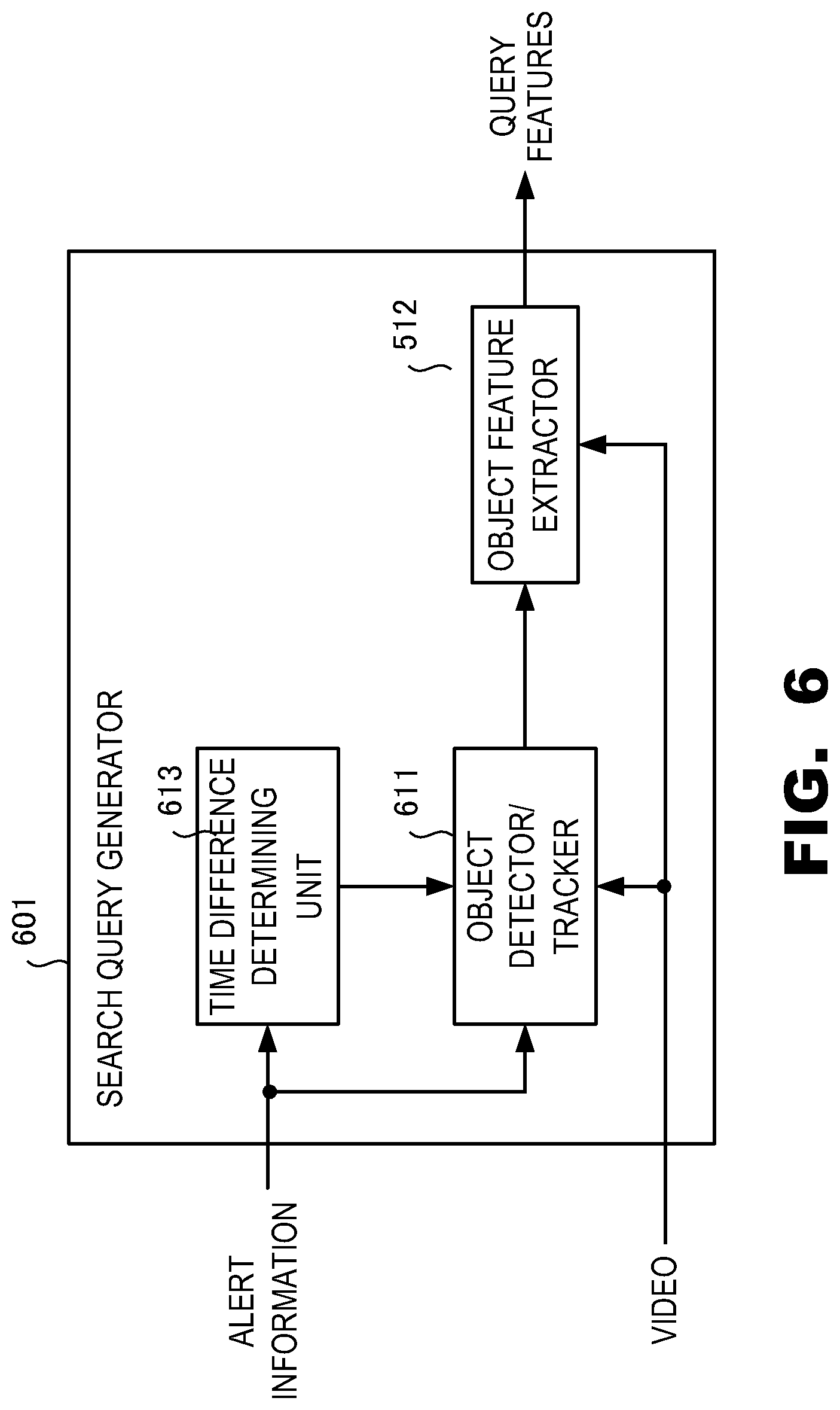 Patent US12315260 Figure 6 – Information processing apparatus, information processing method, and information processing program