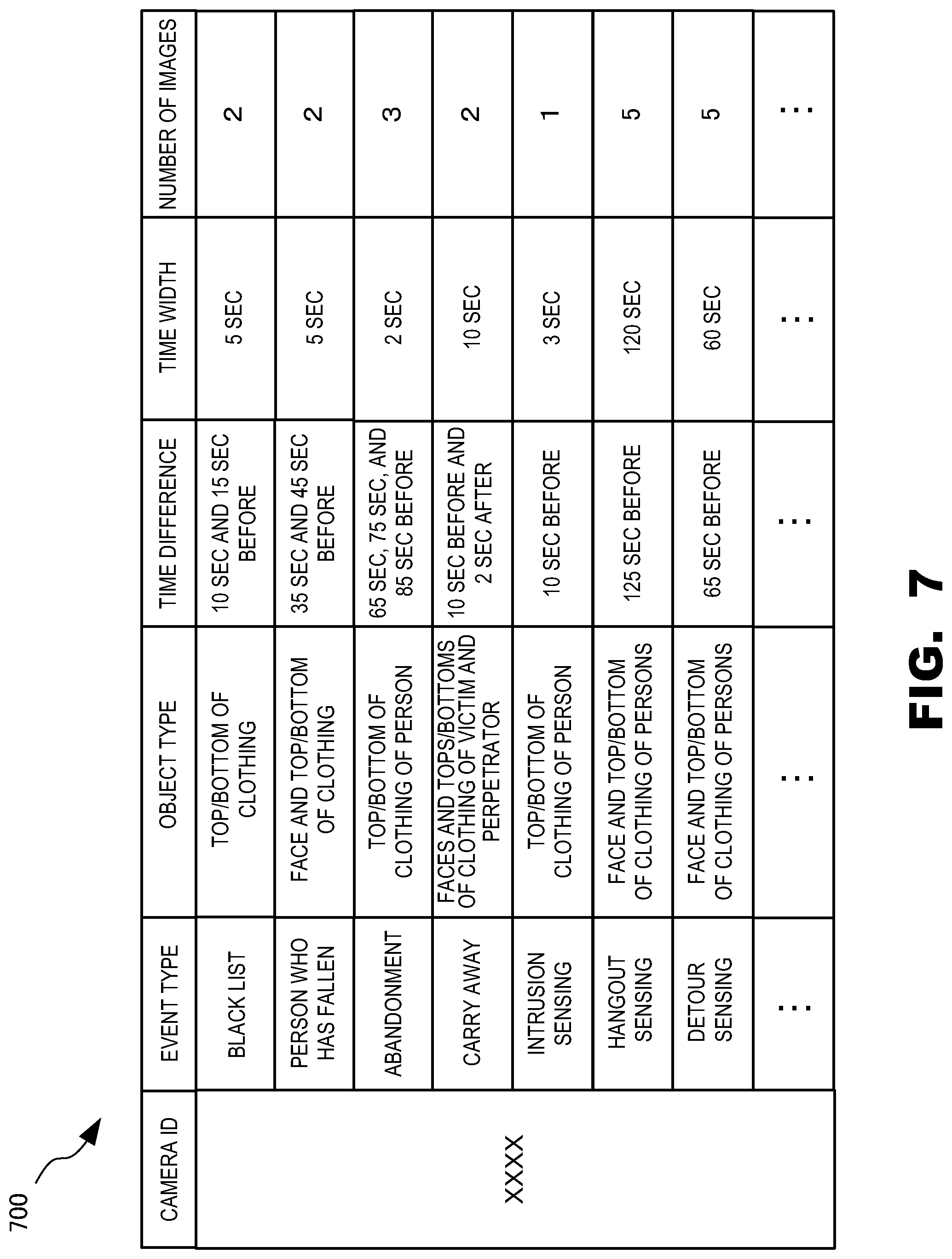 Patent US12315260 Figure 7 – Information processing apparatus, information processing method, and information processing program