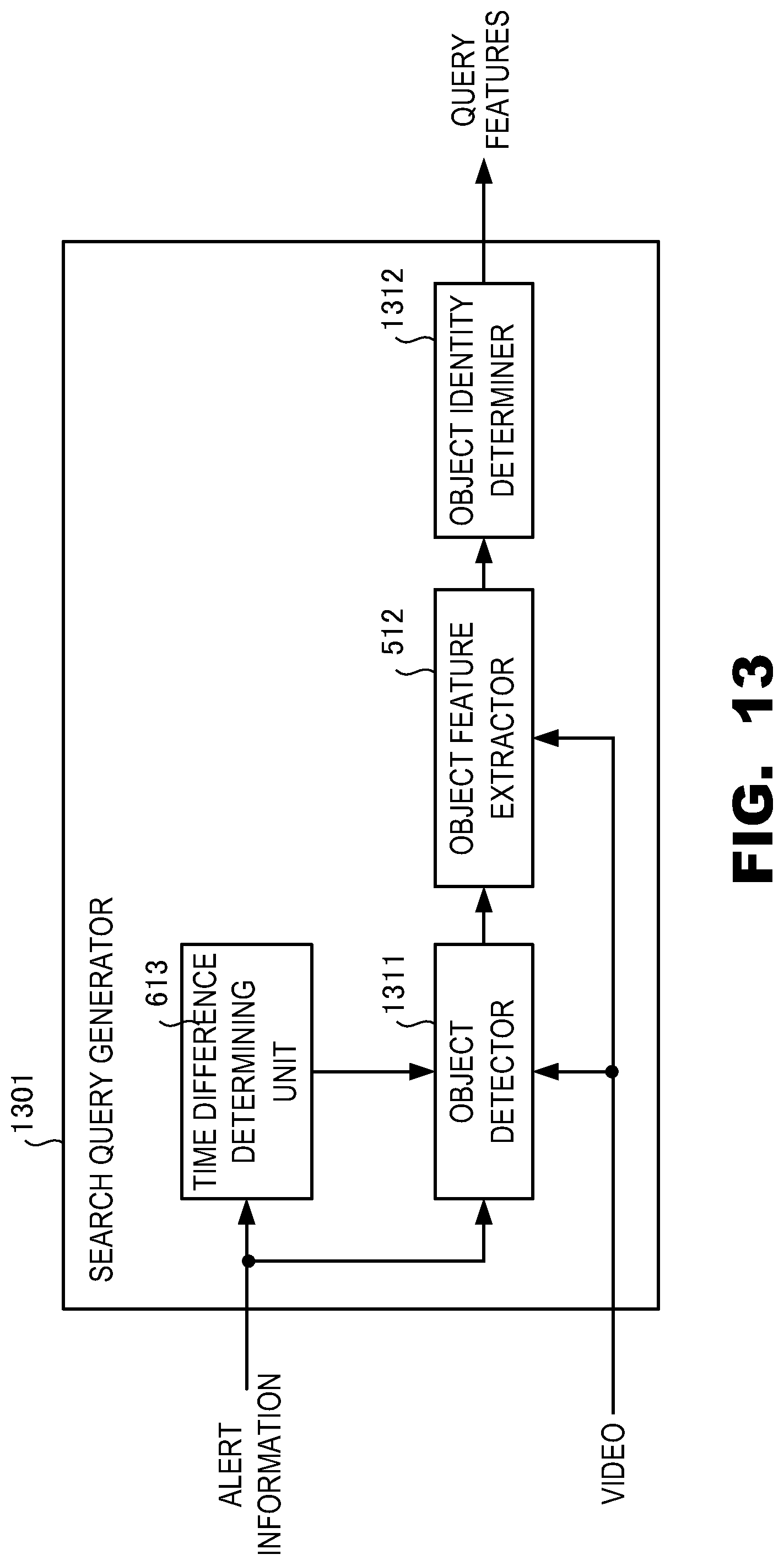 Patent US12315260 Figure 13 – Information processing apparatus, information processing method, and information processing program