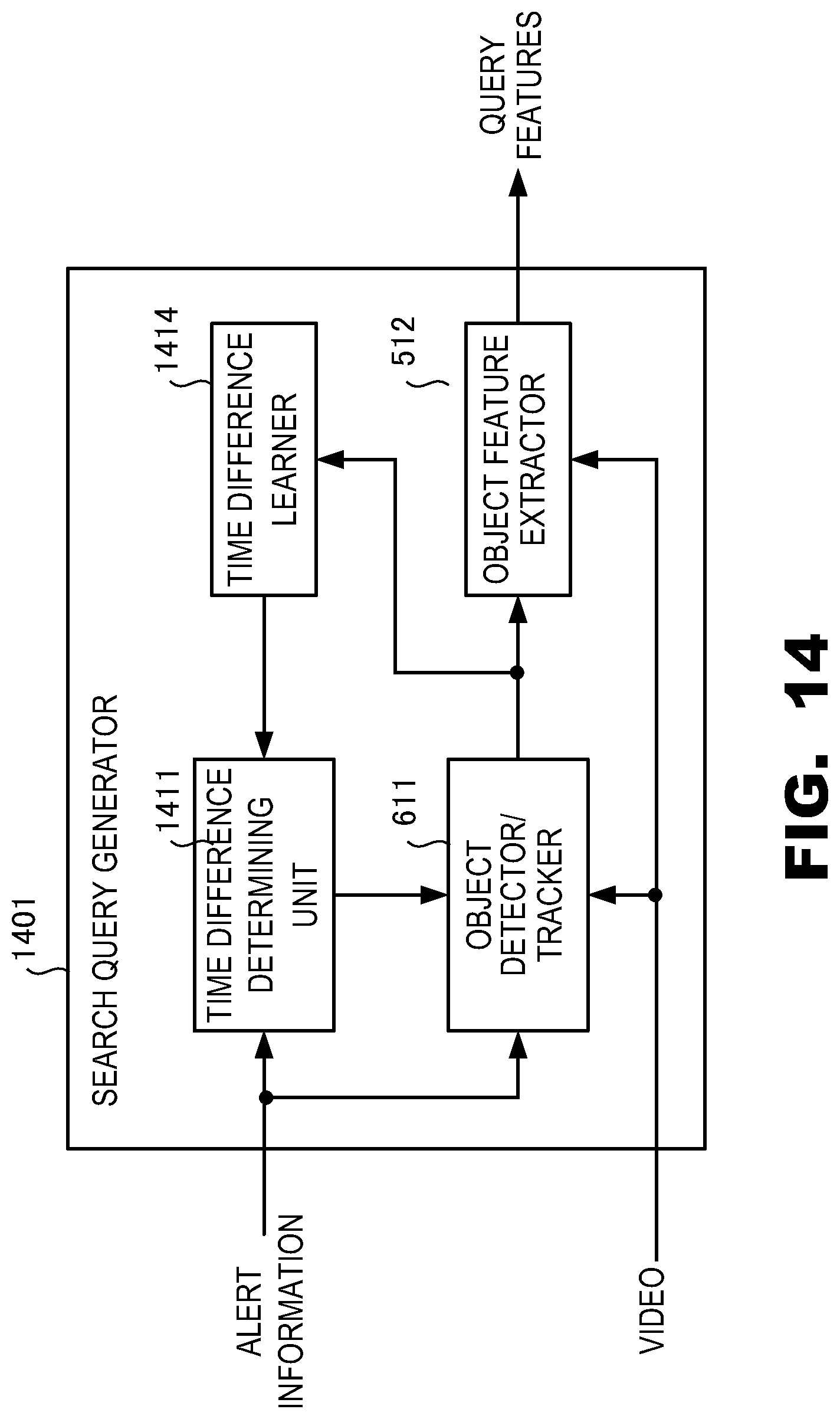 Patent US12315260 Figure 14 – Information processing apparatus, information processing method, and information processing program