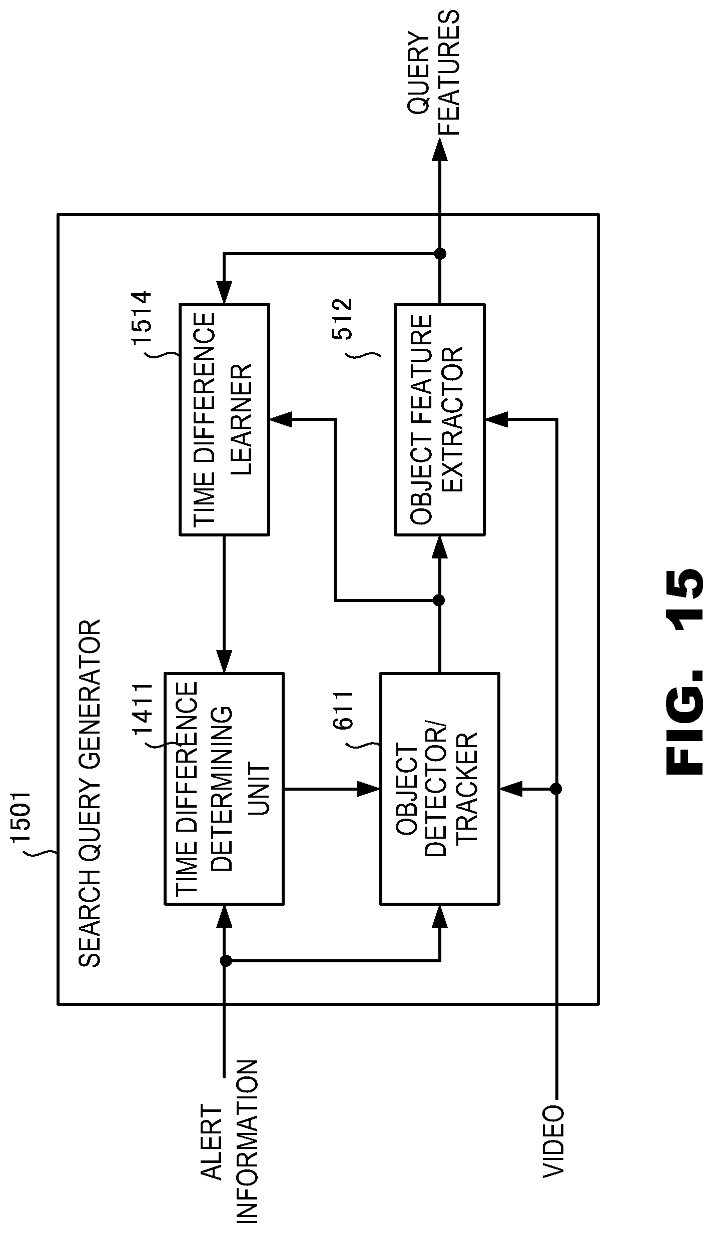 Patent US12315260 Figure 15 – Information processing apparatus, information processing method, and information processing program