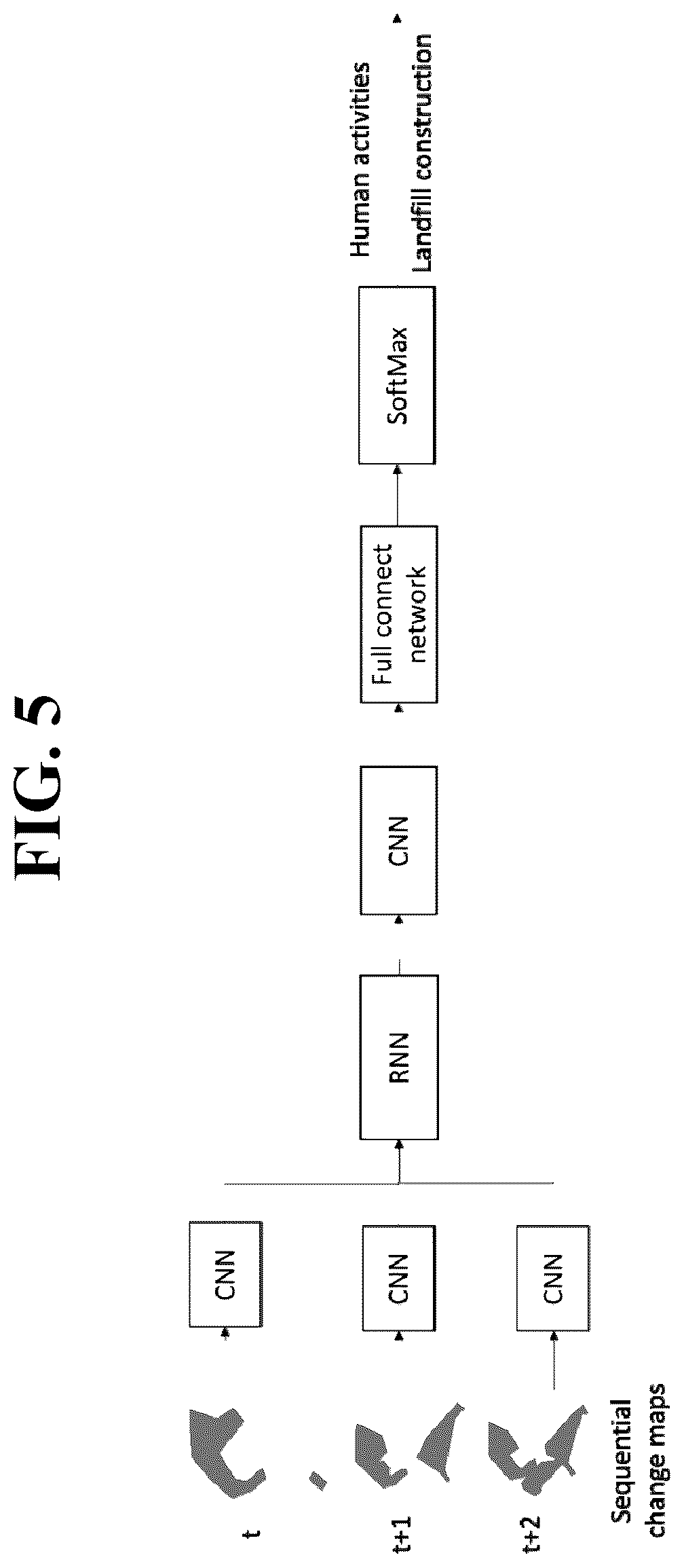 Patent US12315261 Figure 5 – System and method for automated detection of landfill changes