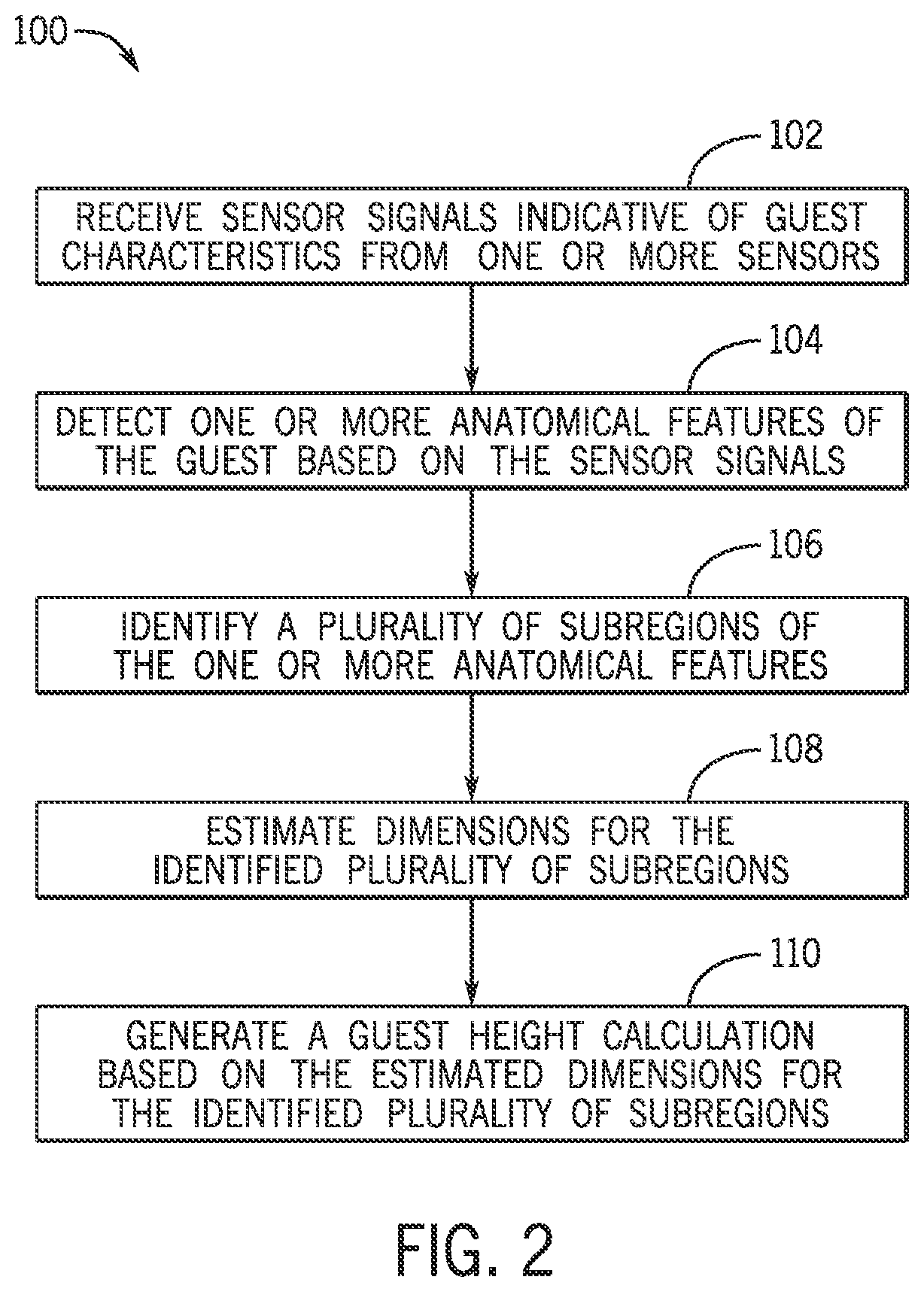 Patent US12315262 Figure 2 – Guest measurement systems and methods