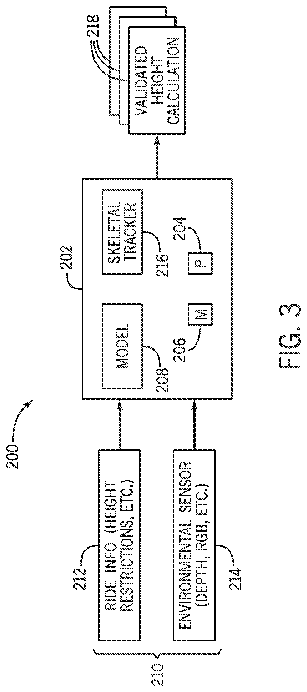 Patent US12315262 Figure 3 – Guest measurement systems and methods