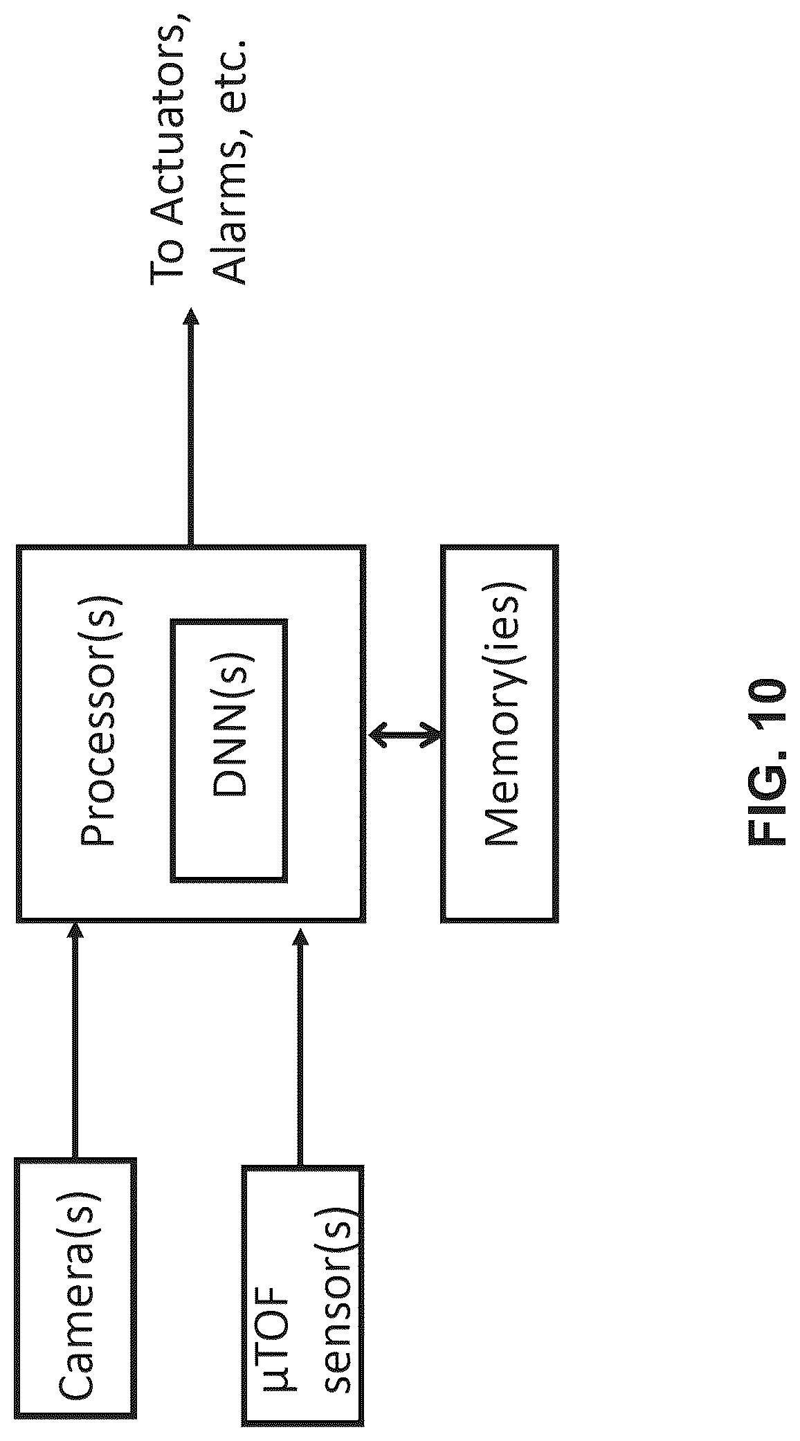 Patent US12315263 Figure 12 – Detection methods to detect objects such as bicyclists