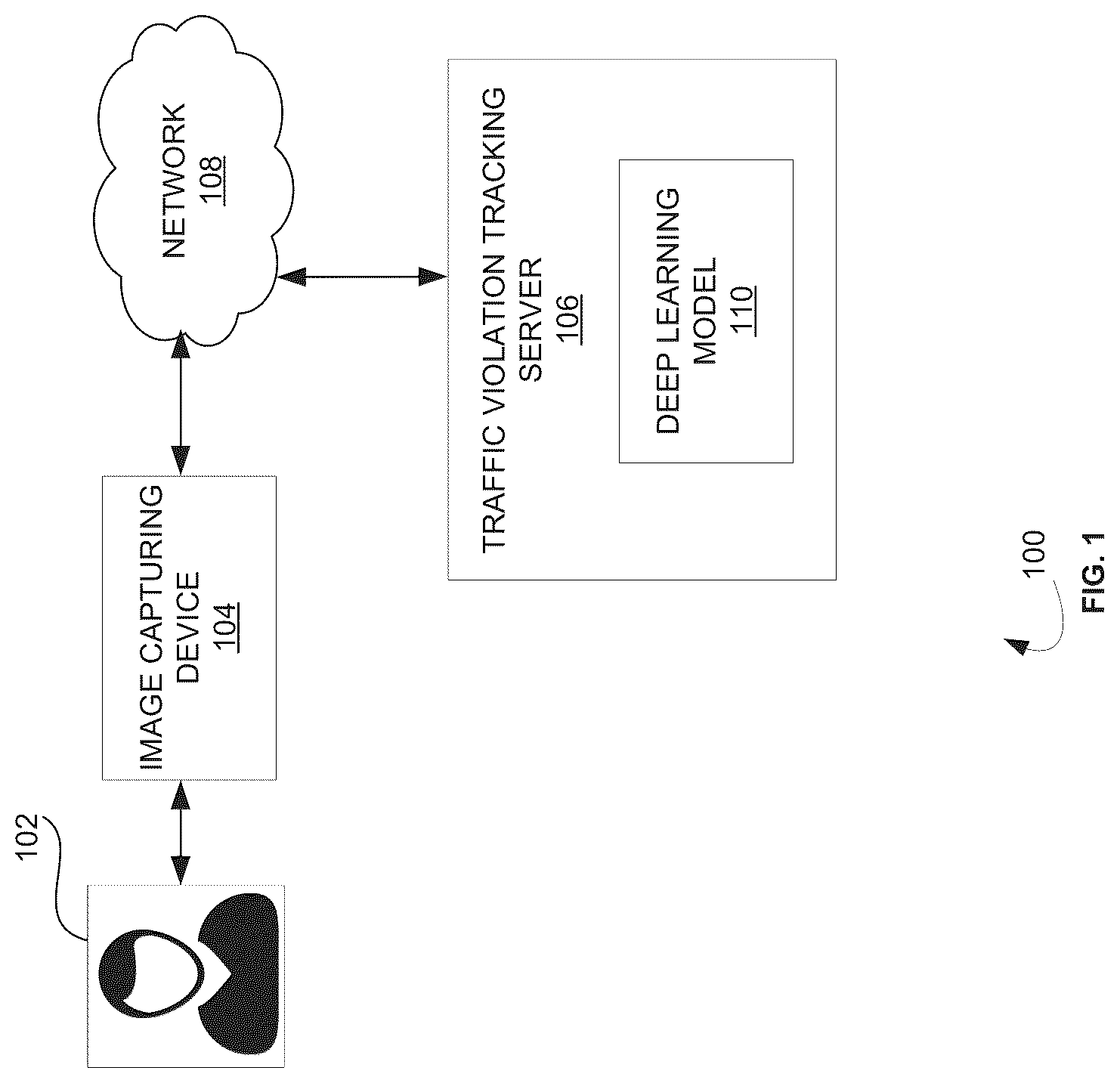 Patent US12315264 Figure 1 – System and method for detecting and tracking a two-wheeler vehicle traffic violation using a deep learning model