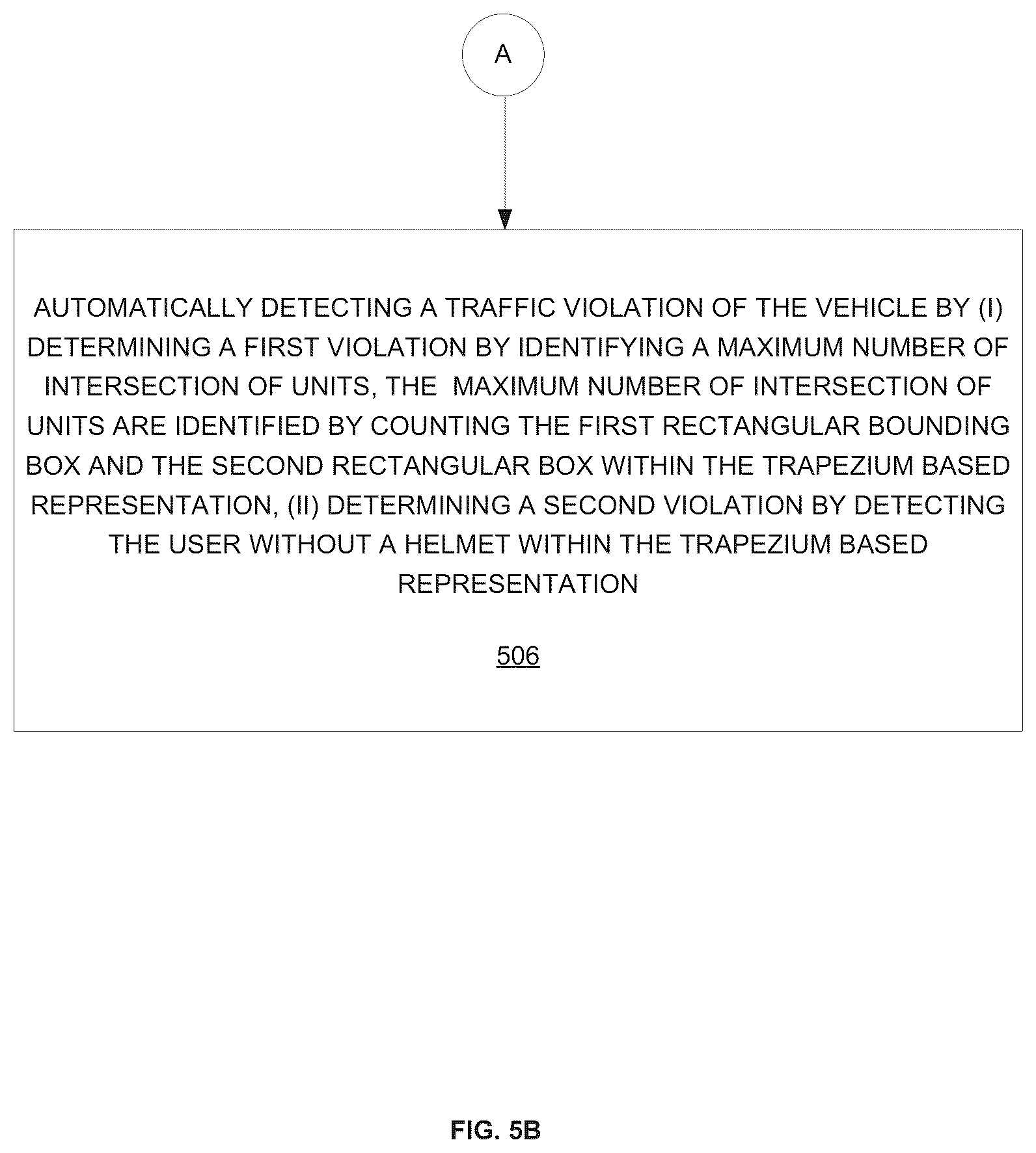 Patent US12315264 Figure 6 – System and method for detecting and tracking a two-wheeler vehicle traffic violation using a deep learning model