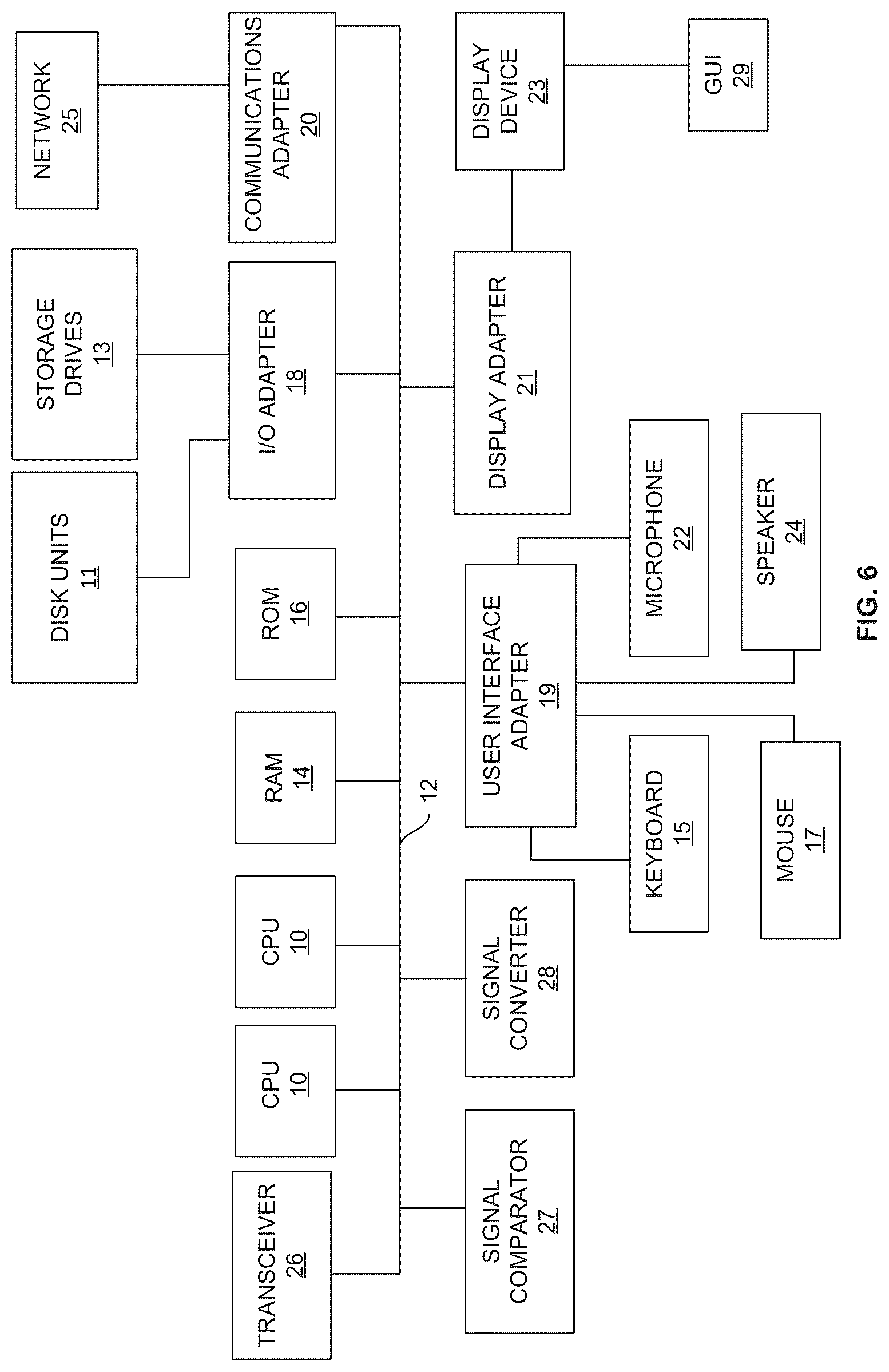 Patent US12315264 Figure 7 – System and method for detecting and tracking a two-wheeler vehicle traffic violation using a deep learning model