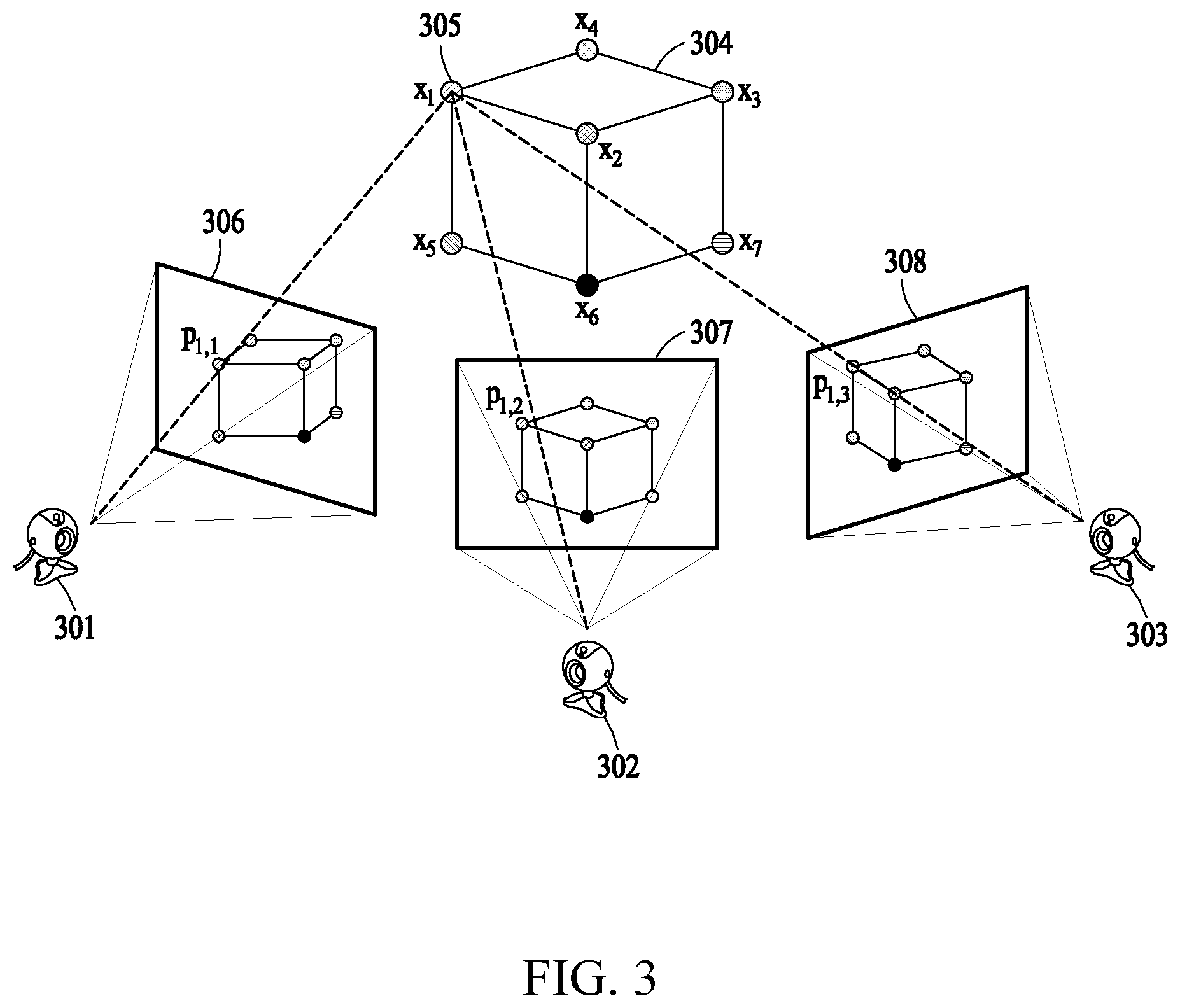 Patent US12315265 Figure 3 – Method and apparatus with estimation of distance between pedestrian and camera