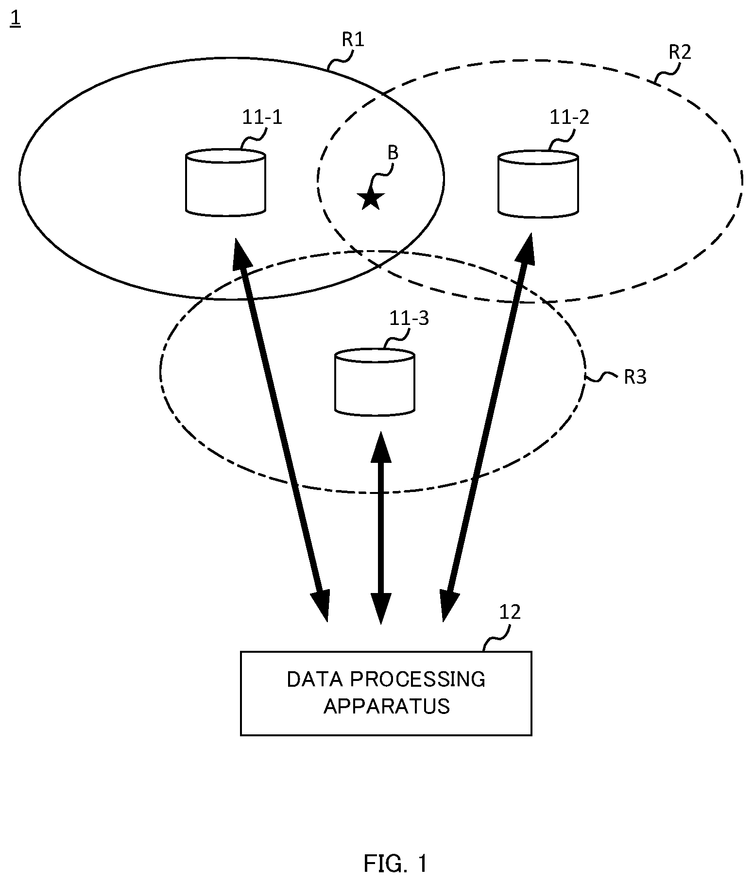 Patent US12315266 Figure 1 – Position detection system, position detection method, and three-dimensional geometry measurement system