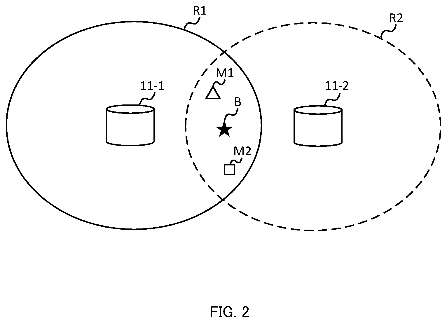 Patent US12315266 Figure 2 – Position detection system, position detection method, and three-dimensional geometry measurement system