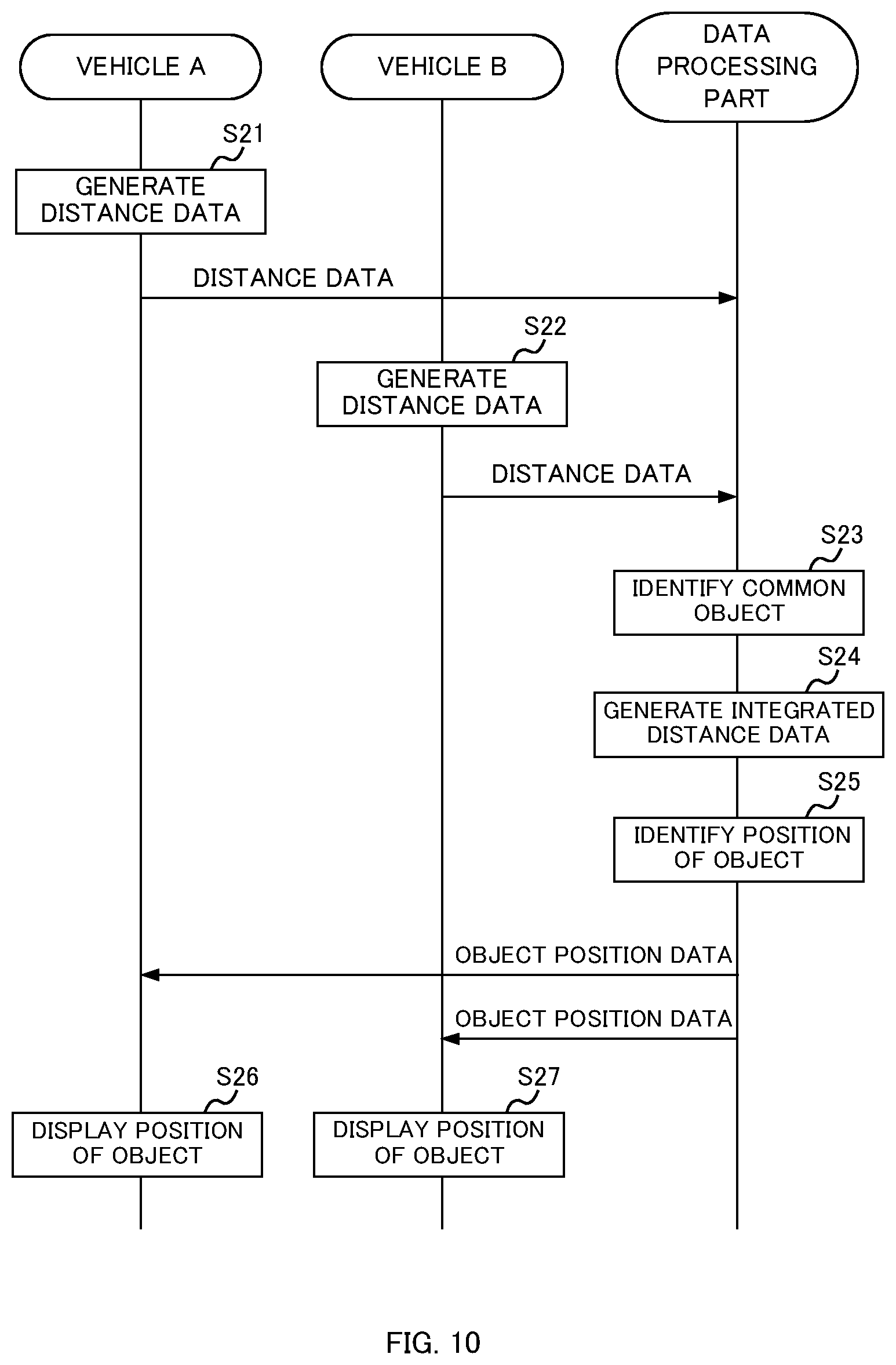 Patent US12315266 Figure 10 – Position detection system, position detection method, and three-dimensional geometry measurement system
