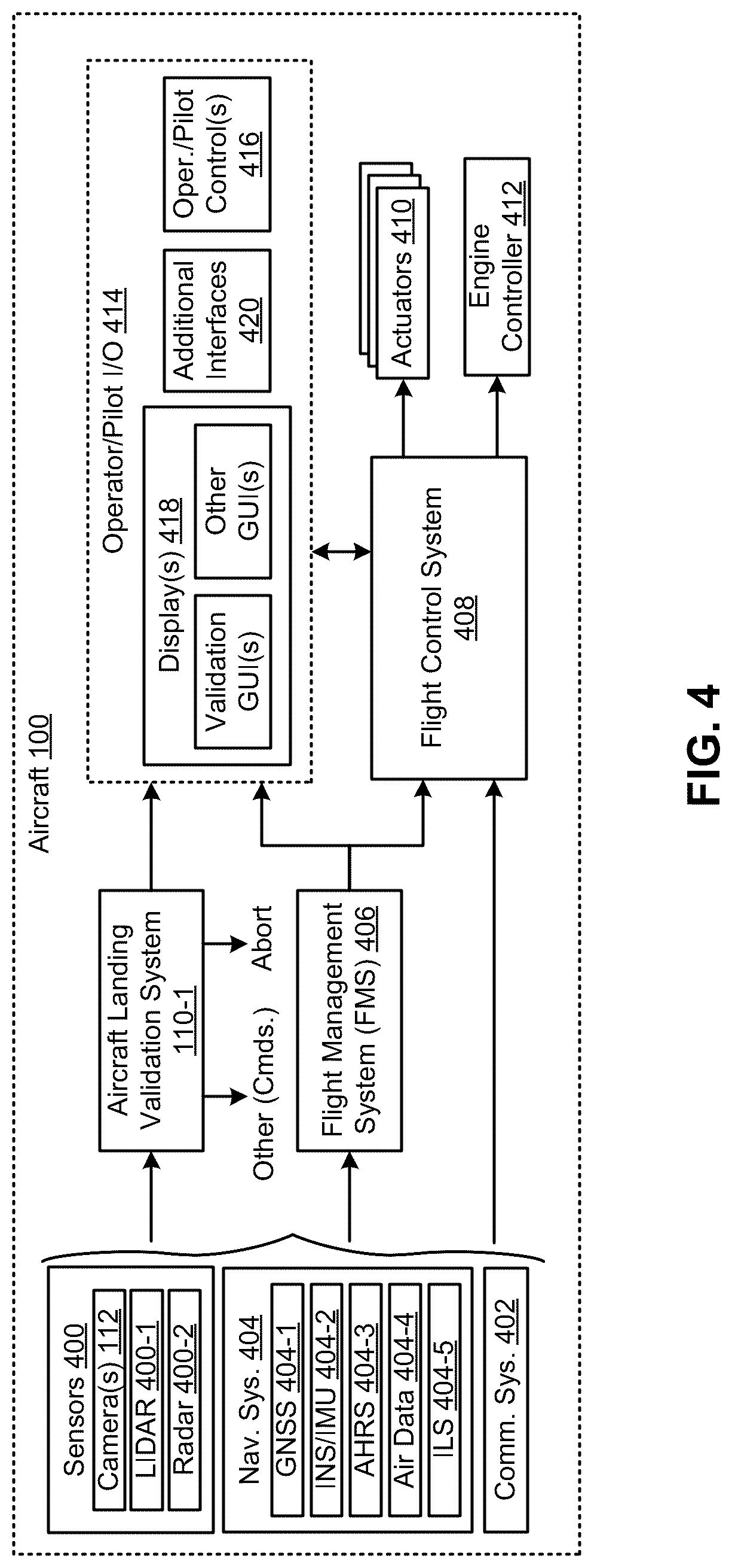 Patent US12315268 Figure 4 – Vision-based landing system