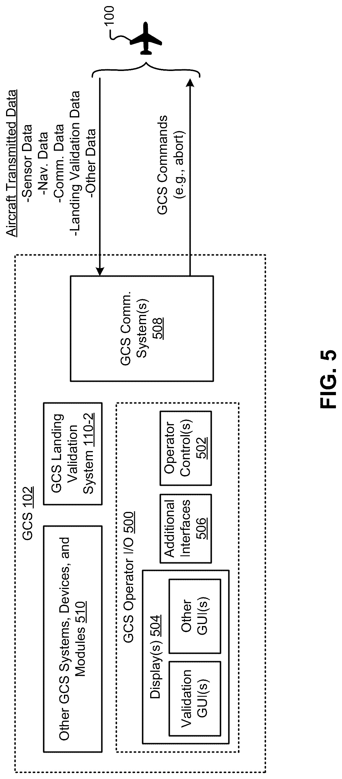 Patent US12315268 Figure 5 – Vision-based landing system