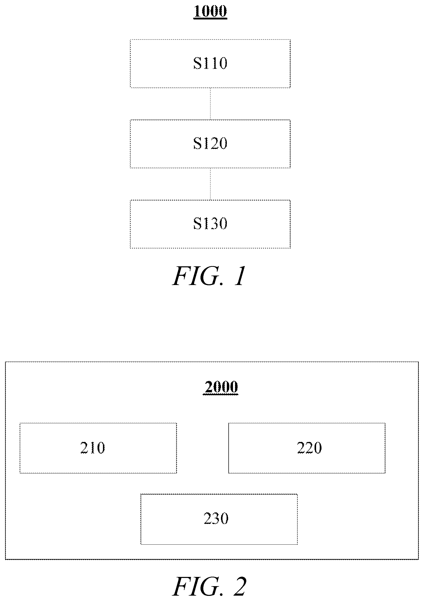 Patent US12315269 Figure 1 – Method and device for determining reliability of visual detection