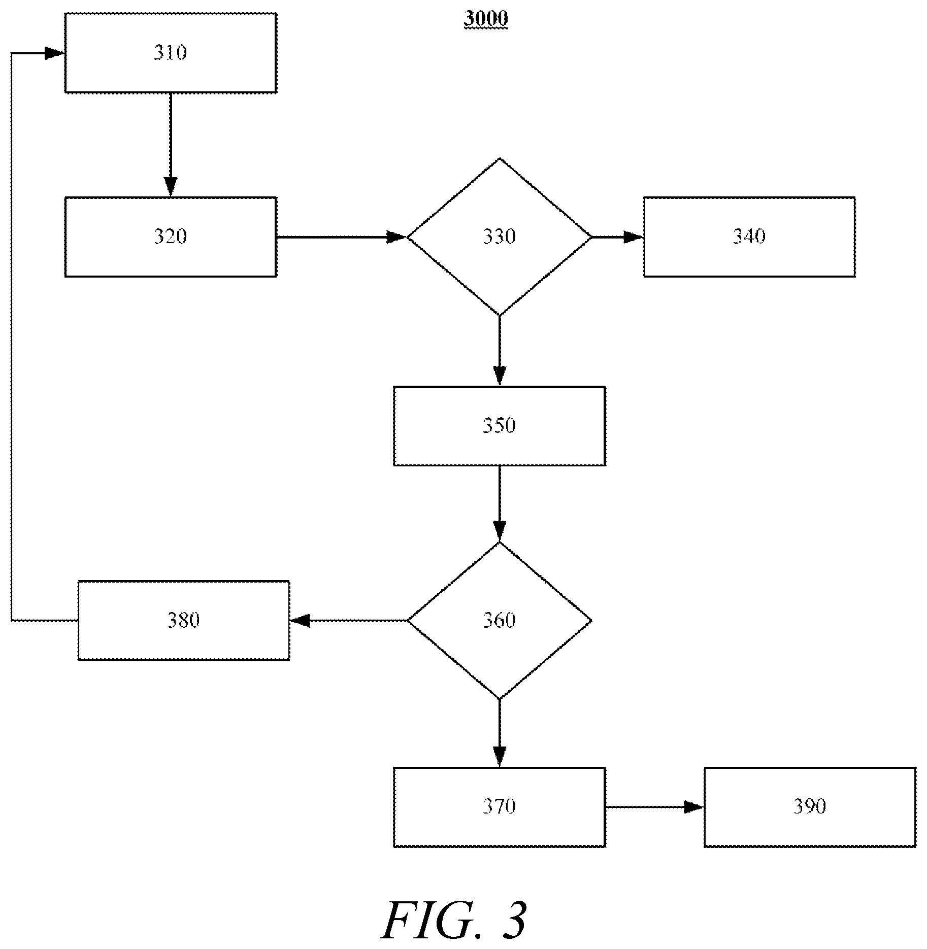 Patent US12315269 Figure 2 – Method and device for determining reliability of visual detection