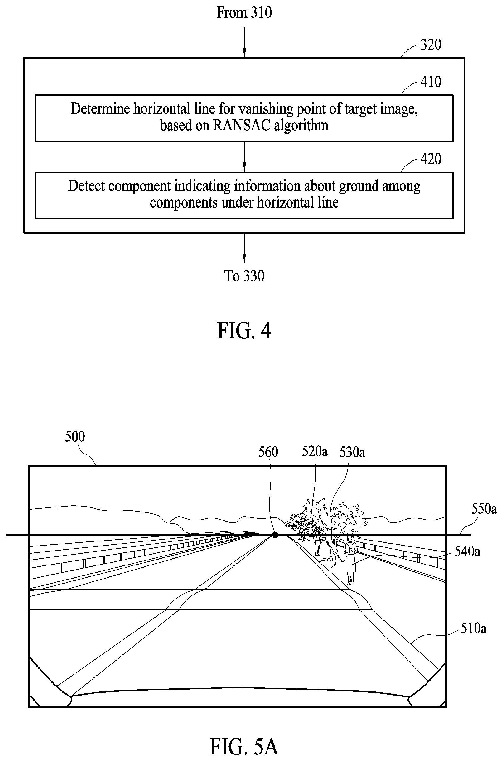 Patent US12315270 Figure 3 – Electronic device for determining bumps and depressions on ground and operation method thereof