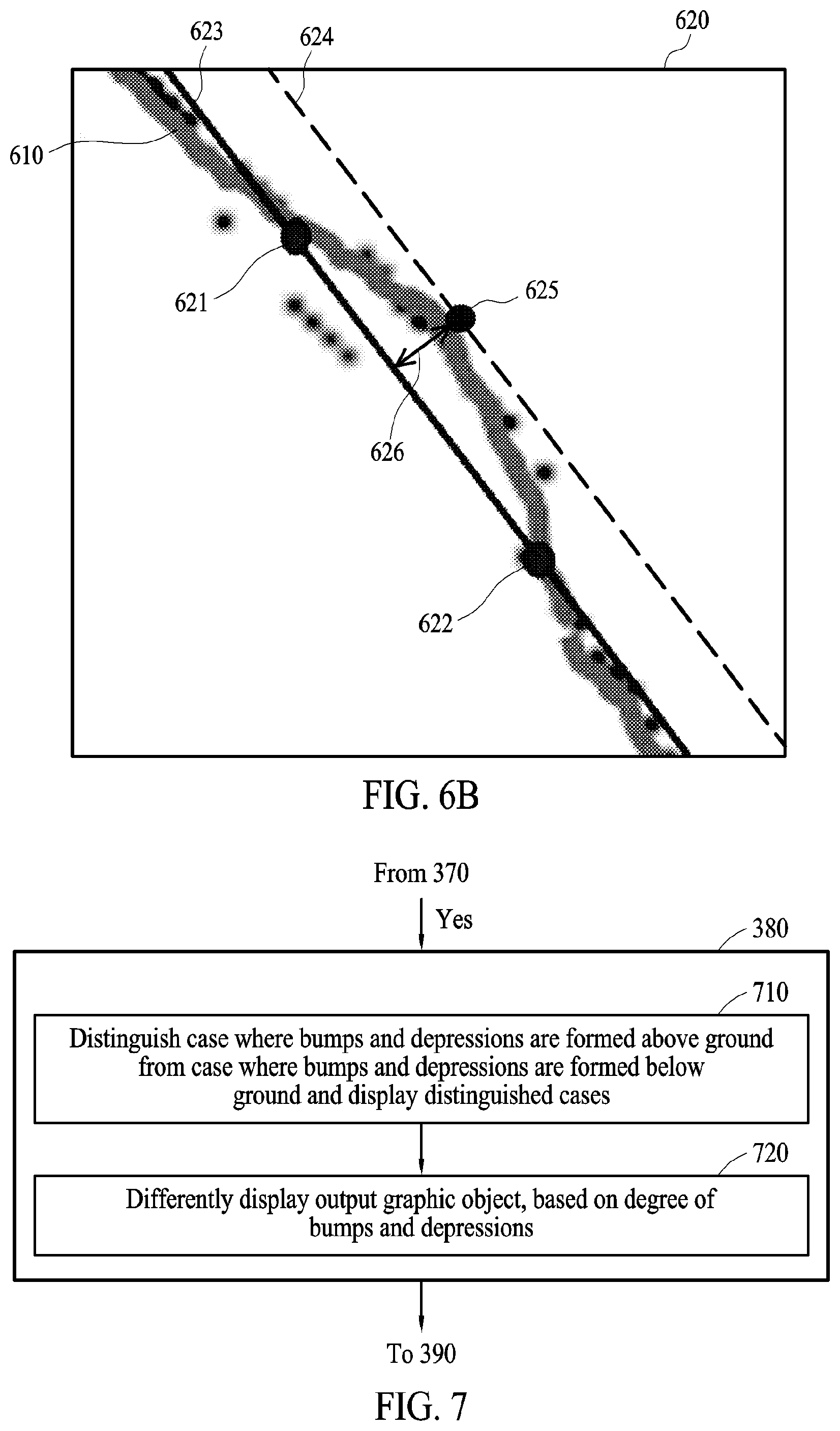 Patent US12315270 Figure 8 – Electronic device for determining bumps and depressions on ground and operation method thereof