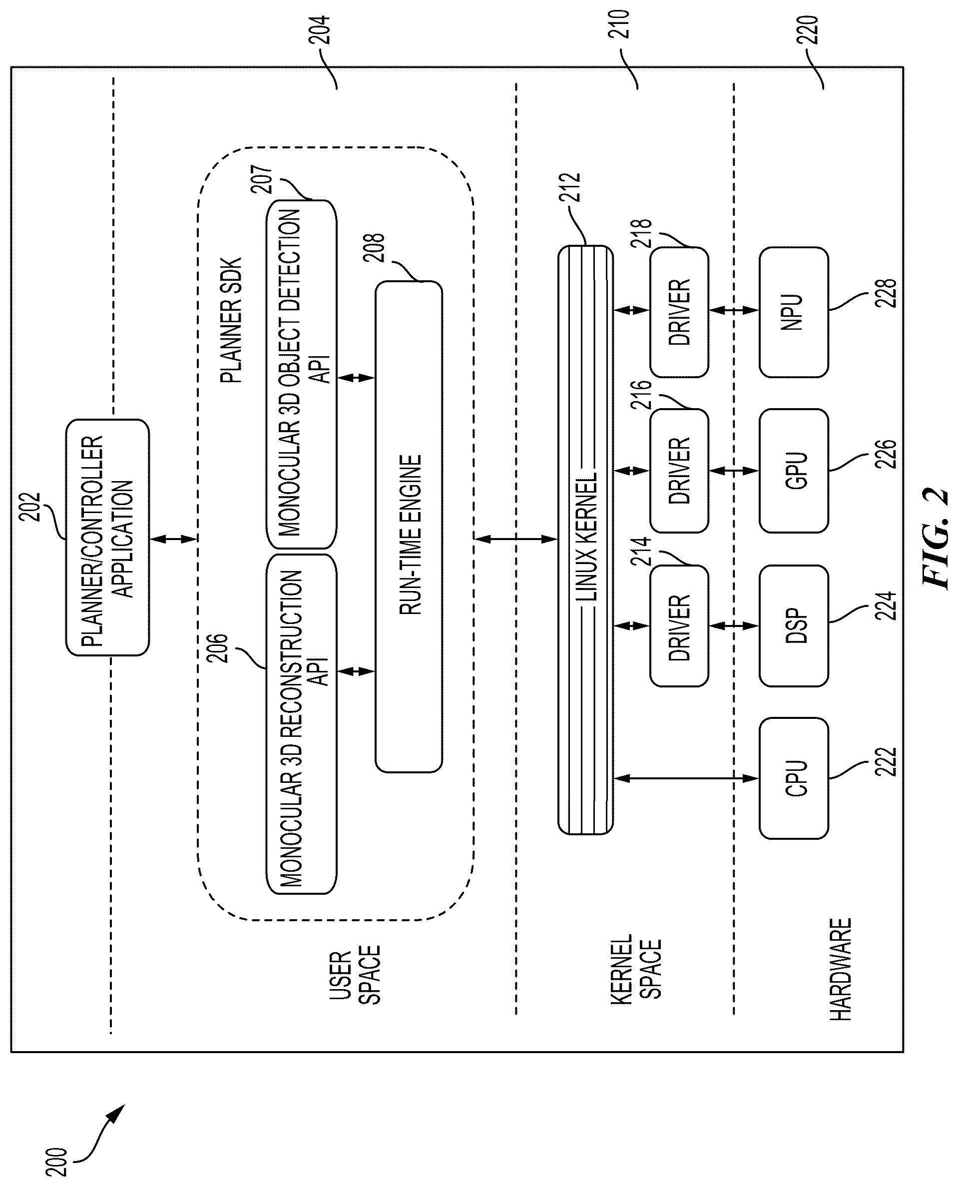 Patent US12315271 Figure 2 – Monocular object detection via end-to-end differentiable pipeline