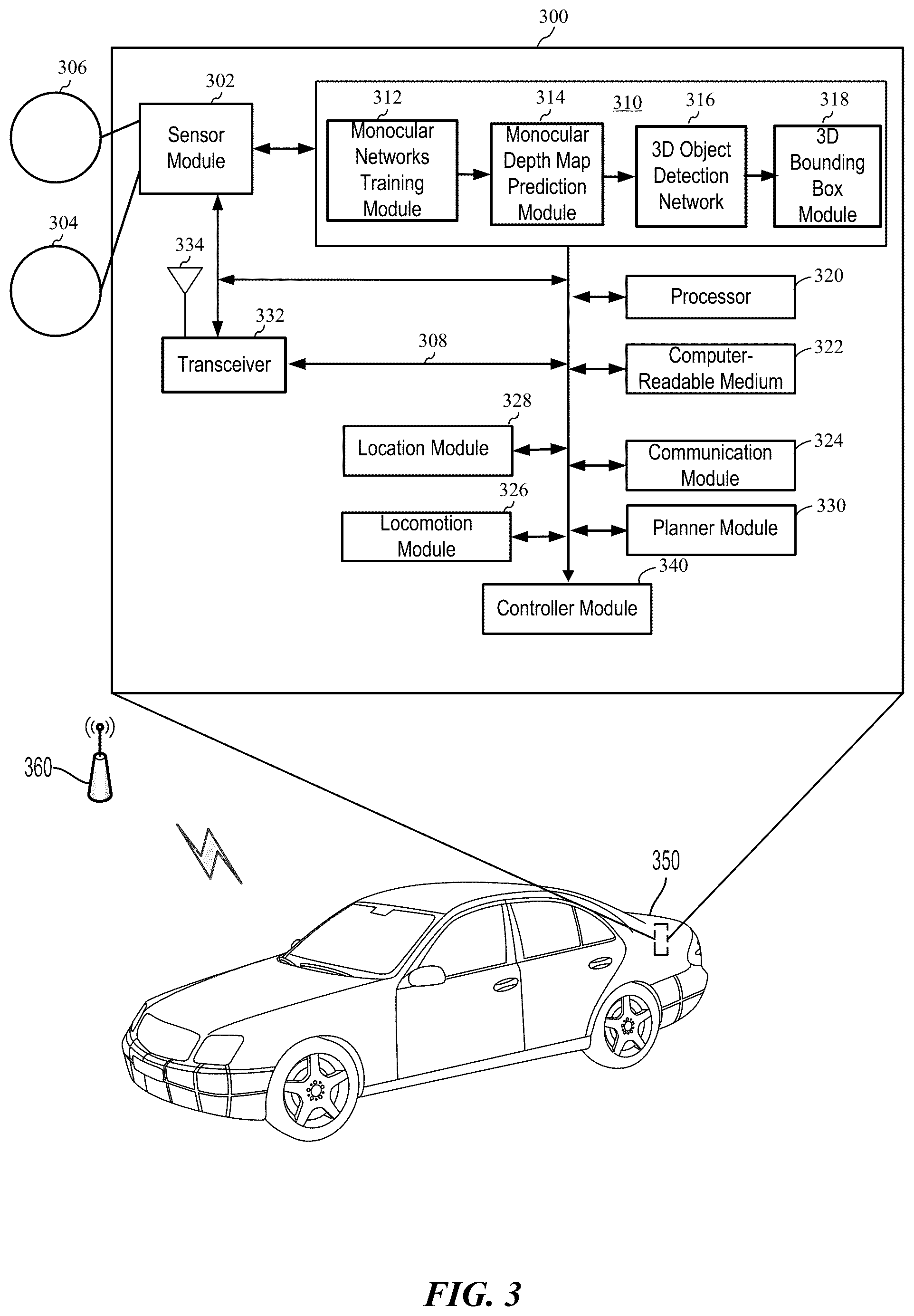 Patent US12315271 Figure 3 – Monocular object detection via end-to-end differentiable pipeline