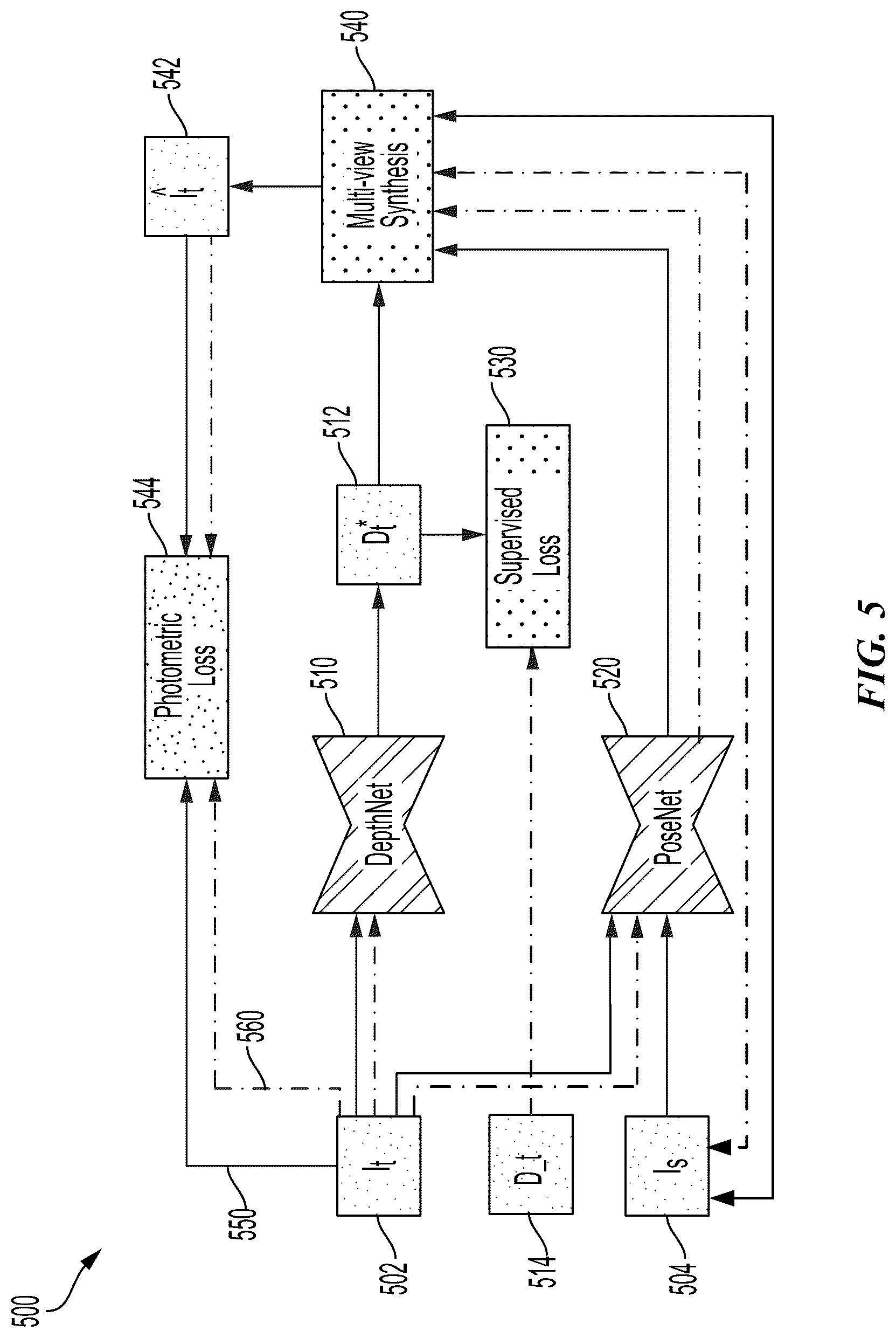 Patent US12315271 Figure 5 – Monocular object detection via end-to-end differentiable pipeline