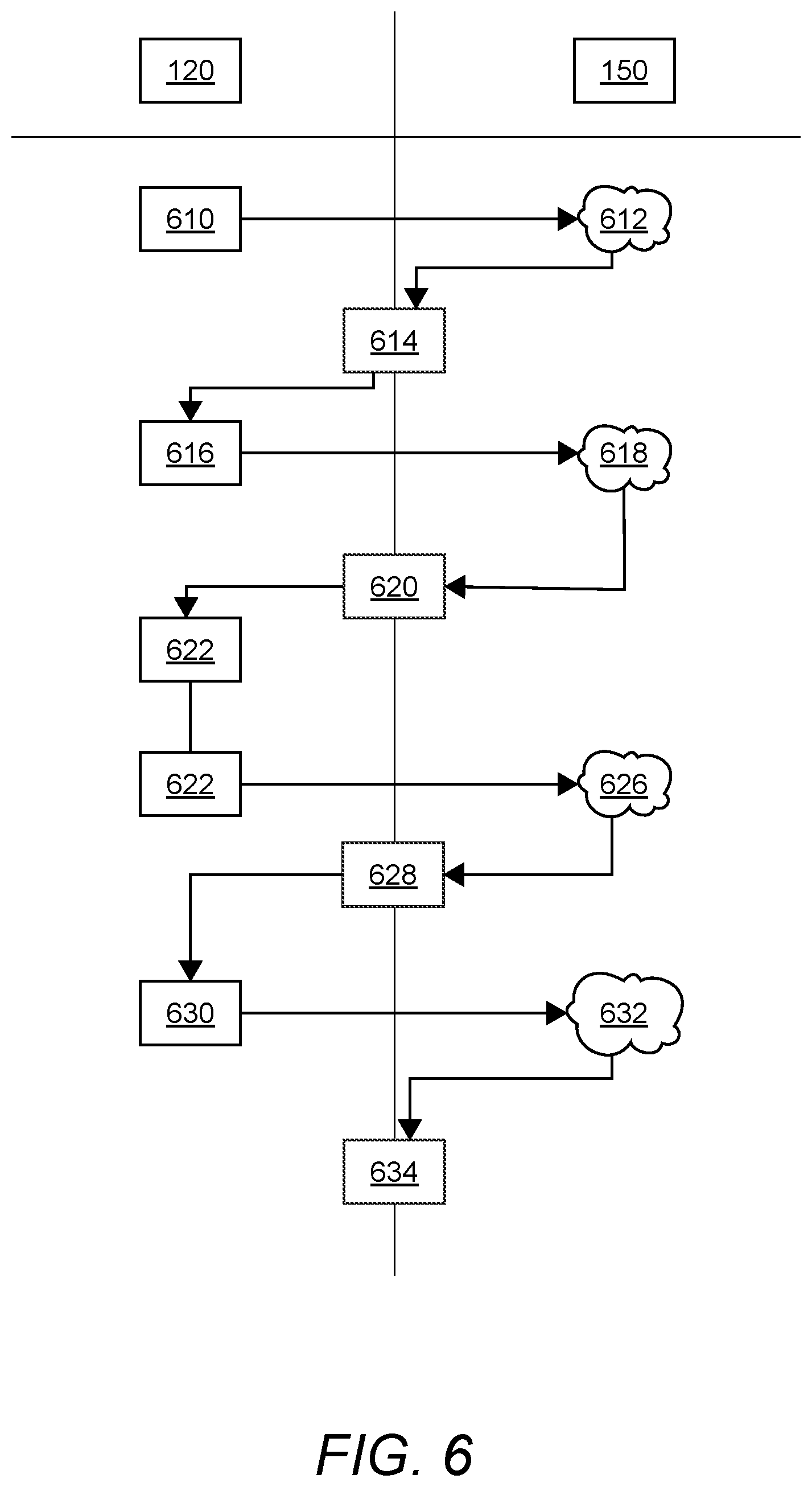 Patent US12315272 Figure 9 – Multi-tiered transportation identification system