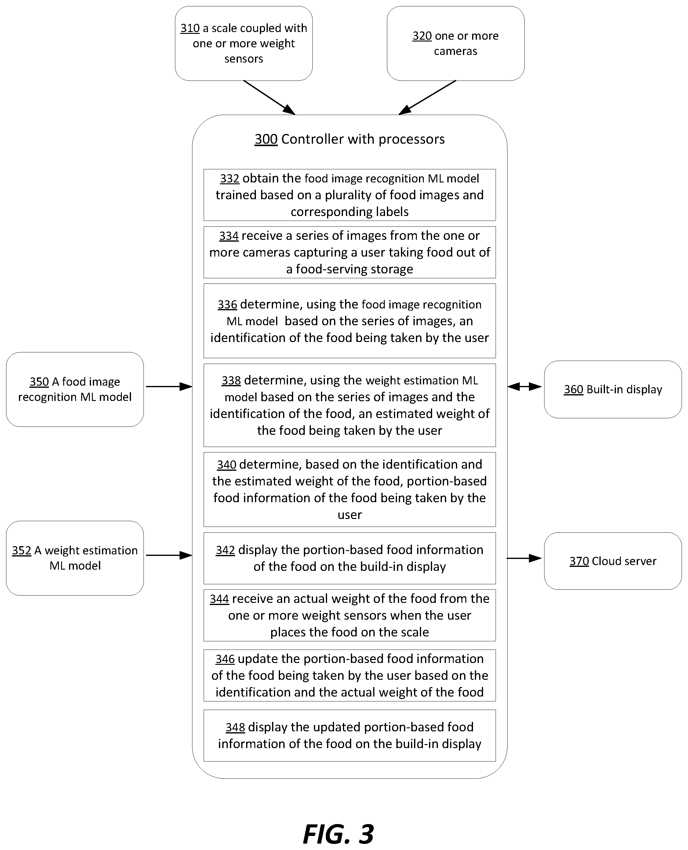 Patent US12315274 Figure 3 – Multi-sensor device for dietary tracking