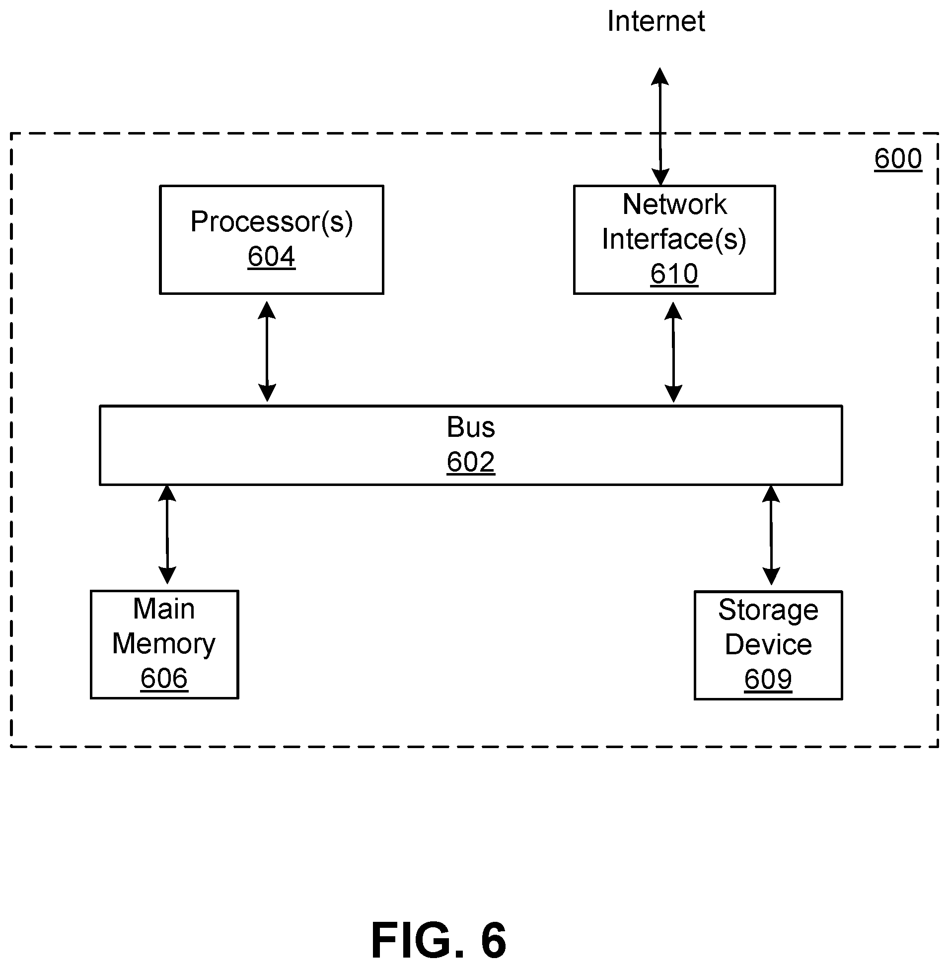 Patent US12315274 Figure 6 – Multi-sensor device for dietary tracking