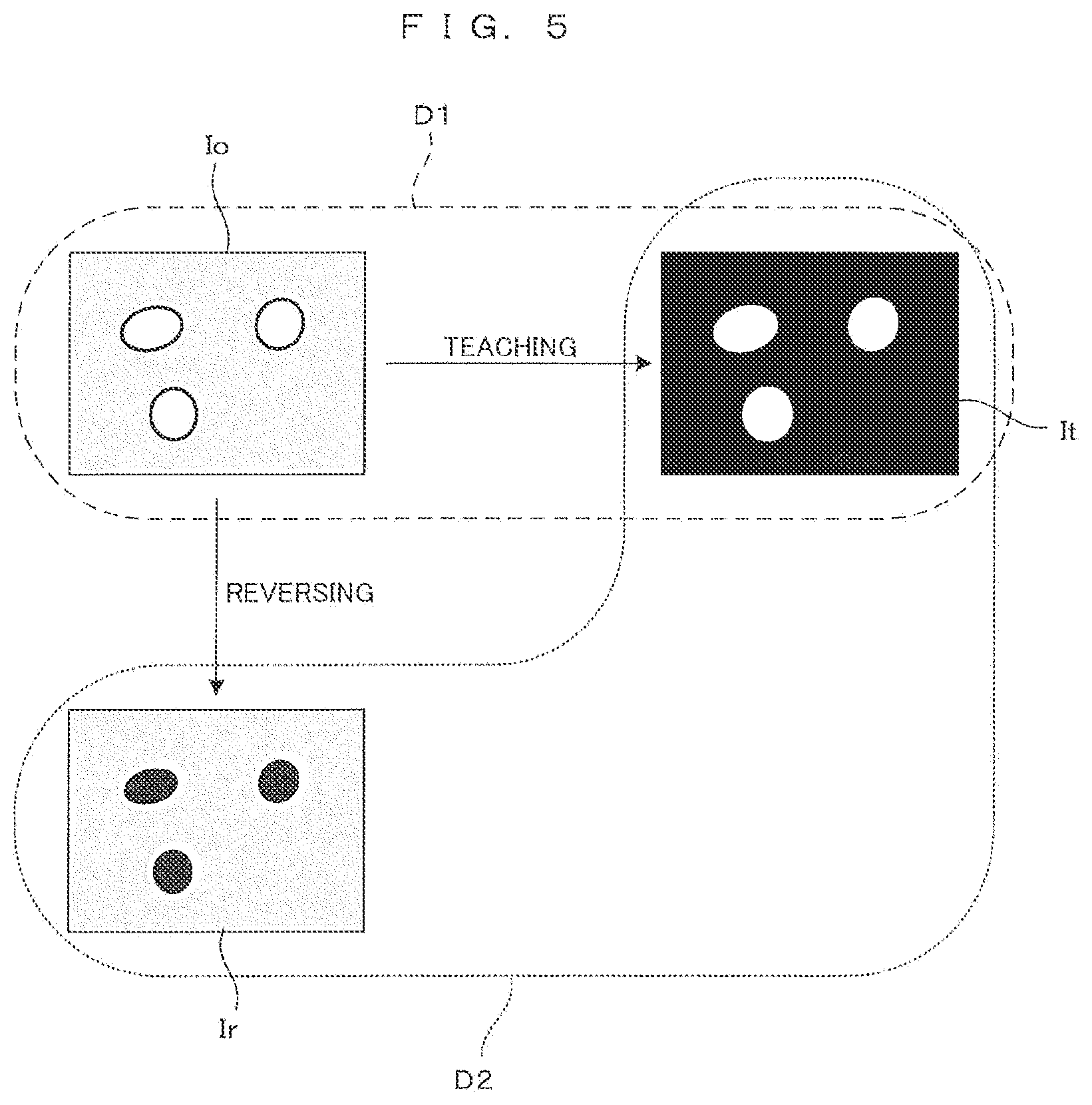 Patent US12315275 Figure 5 – Image processing method and classification model construction method