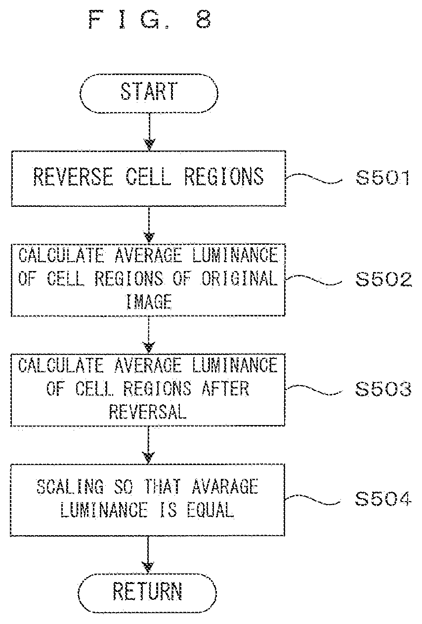 Patent US12315275 Figure 7 – Image processing method and classification model construction method