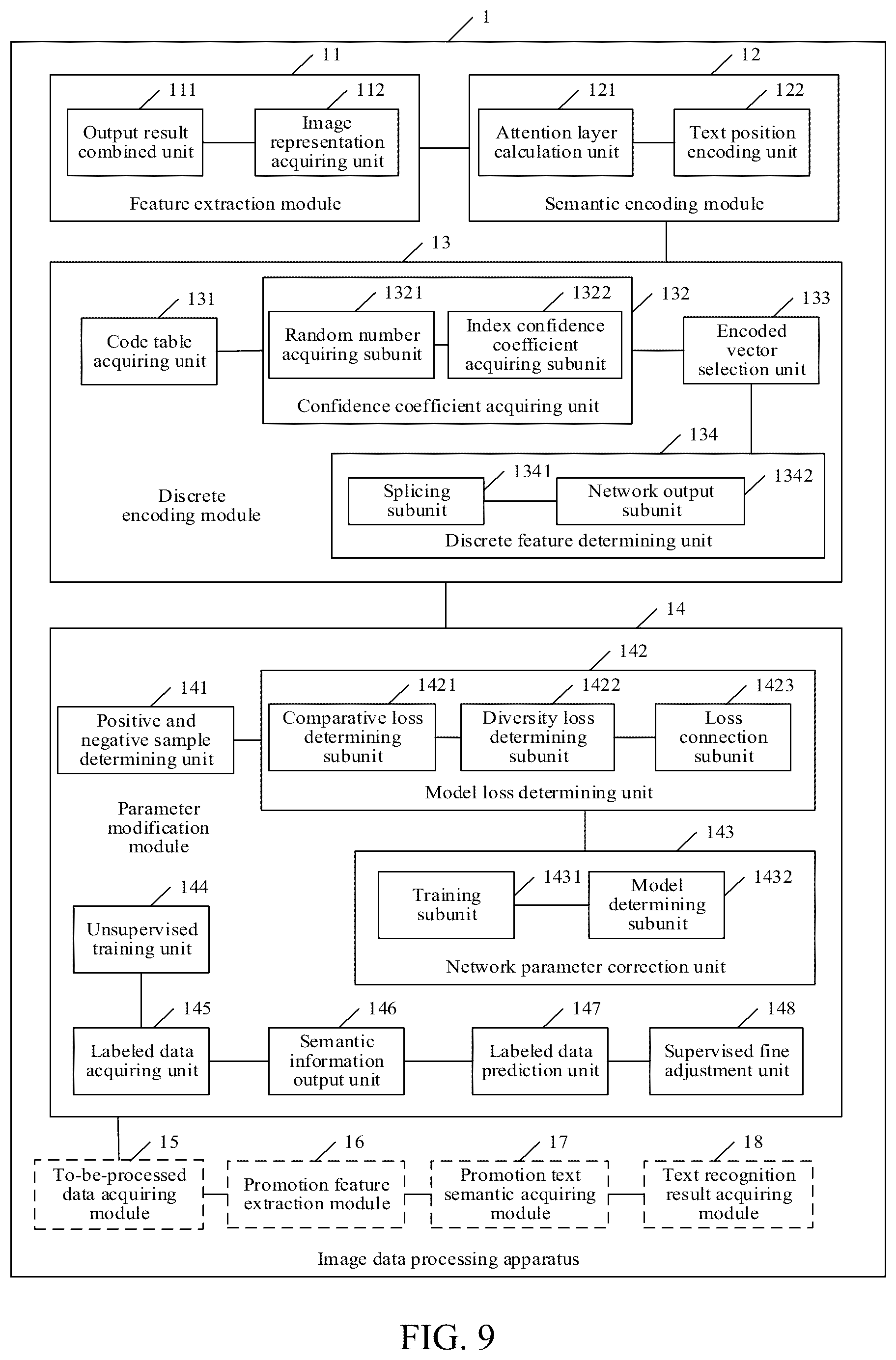 Patent US12315278 Figure 9 – Image data processing method, apparatus and device, and storage medium