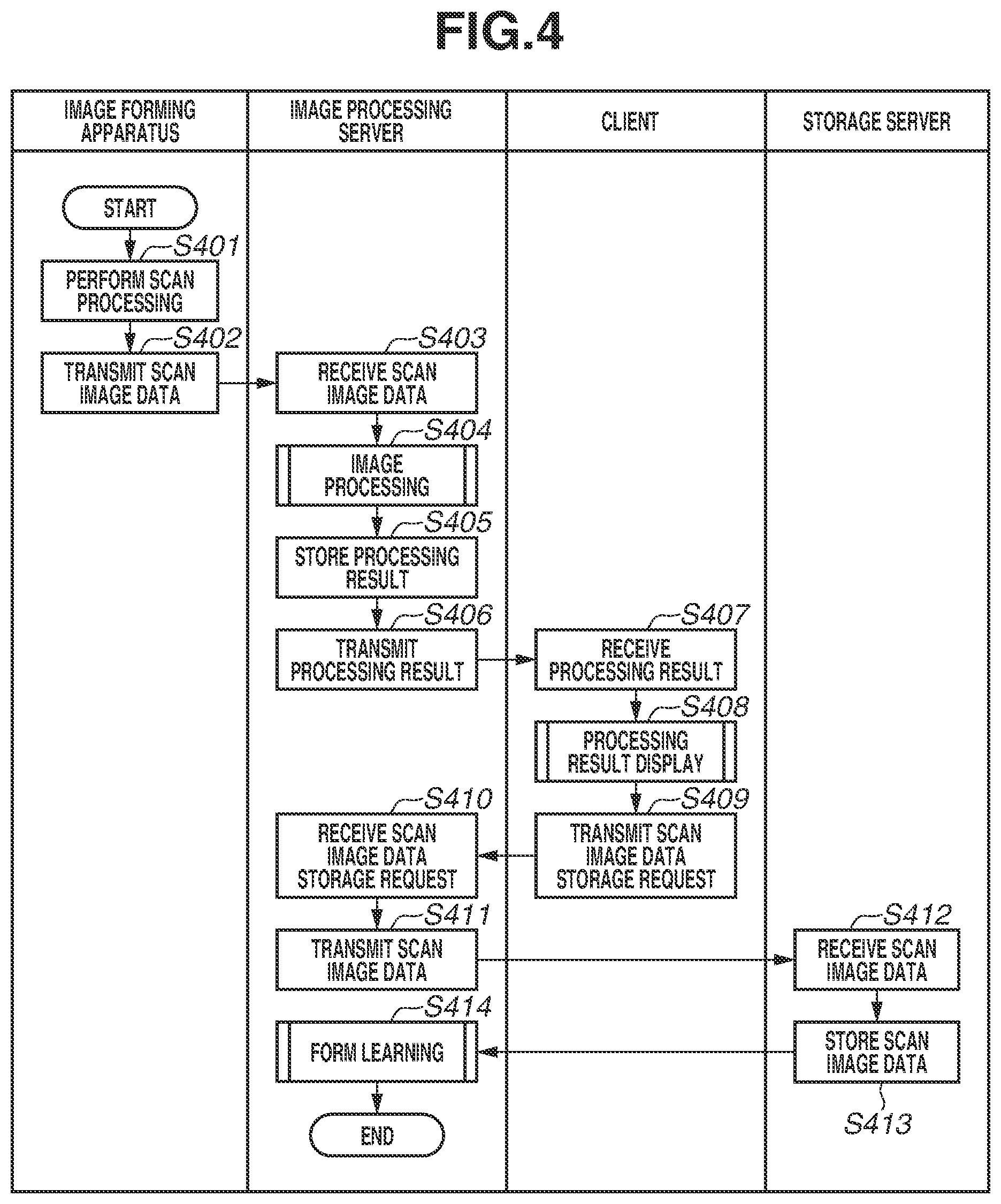 Patent US12315279 Figure 4 – Image processing apparatus, non-transitory storage medium, and image processing method