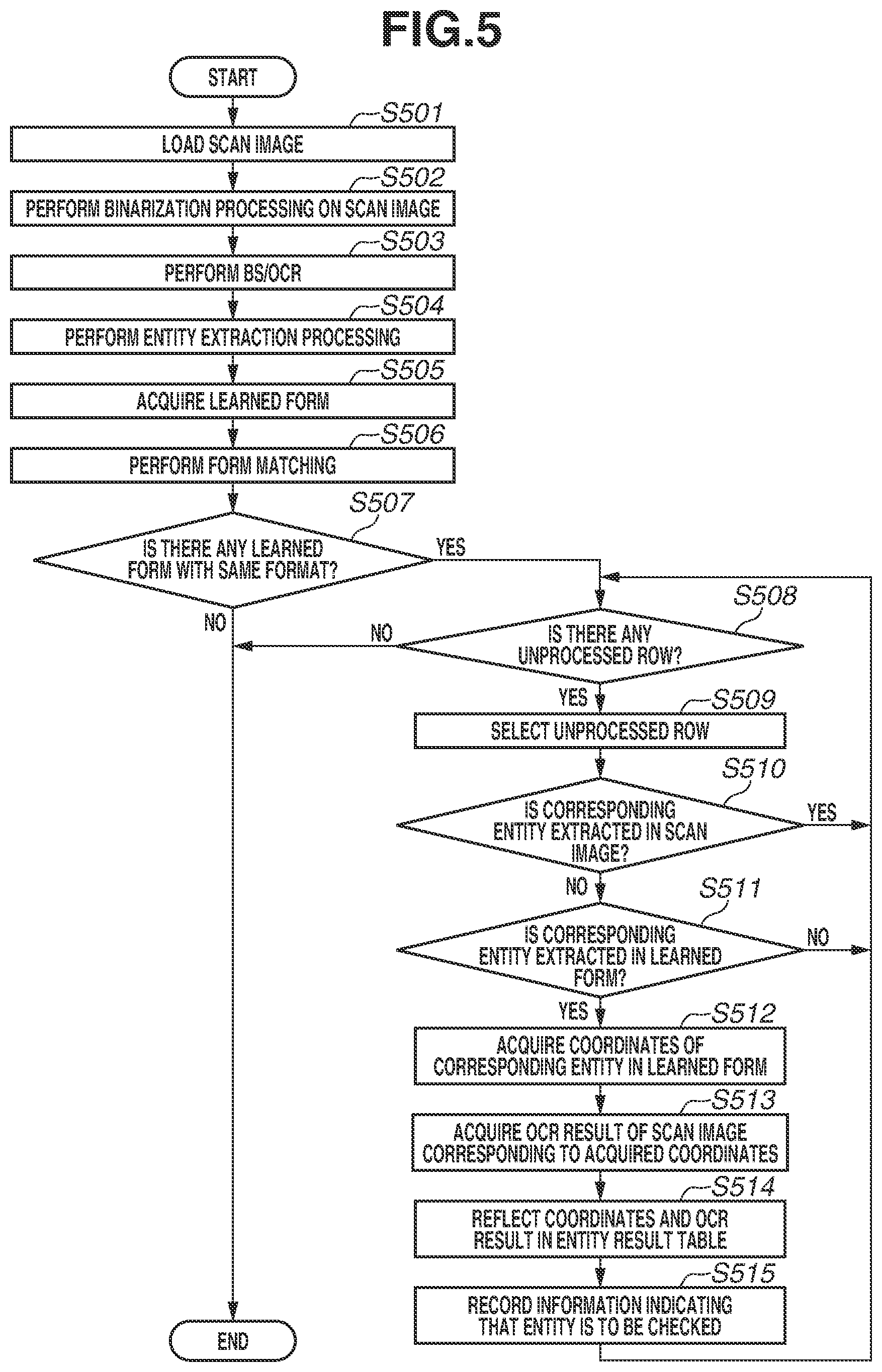 Patent US12315279 Figure 5 – Image processing apparatus, non-transitory storage medium, and image processing method