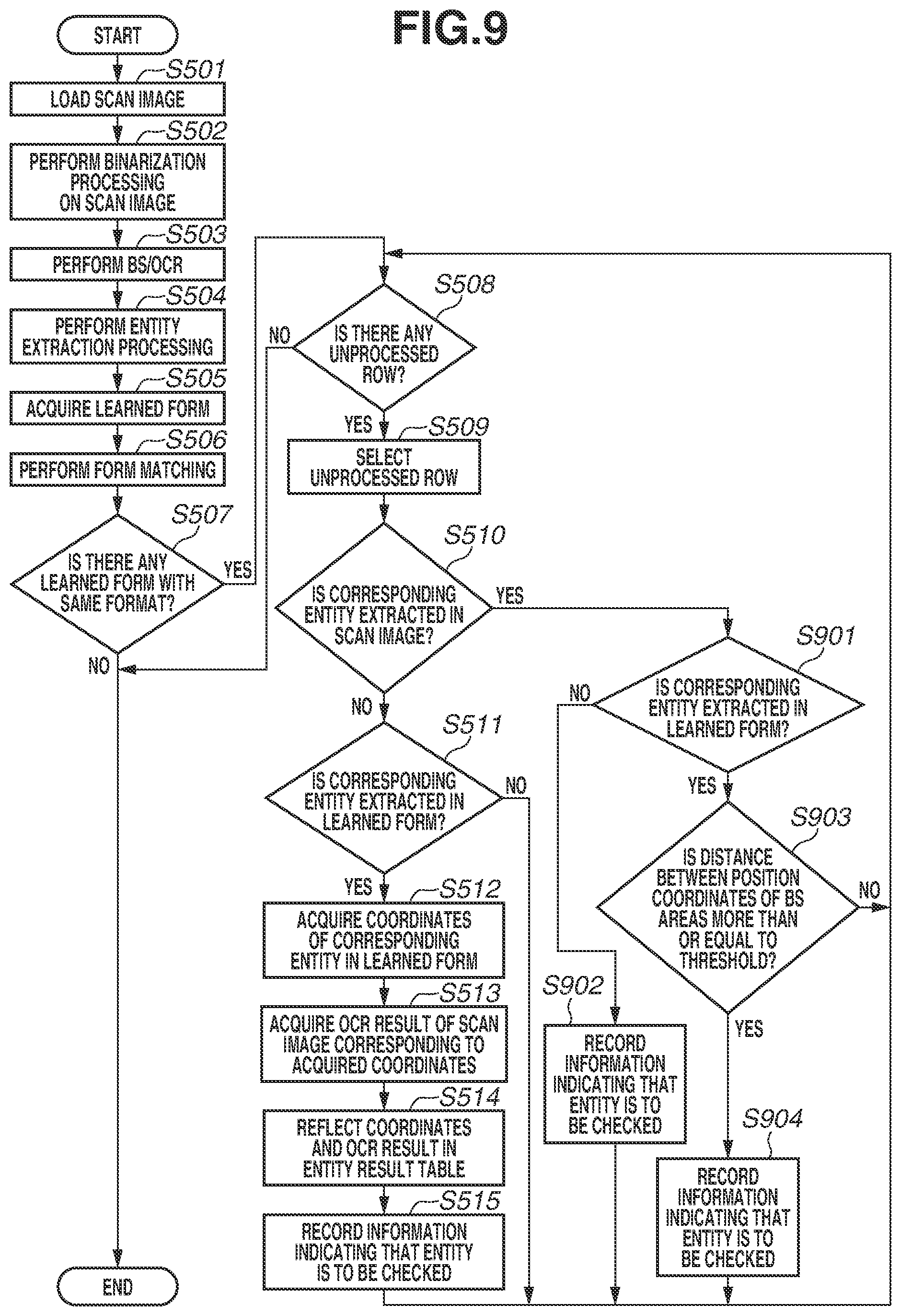 Patent US12315279 Figure 9 – Image processing apparatus, non-transitory storage medium, and image processing method
