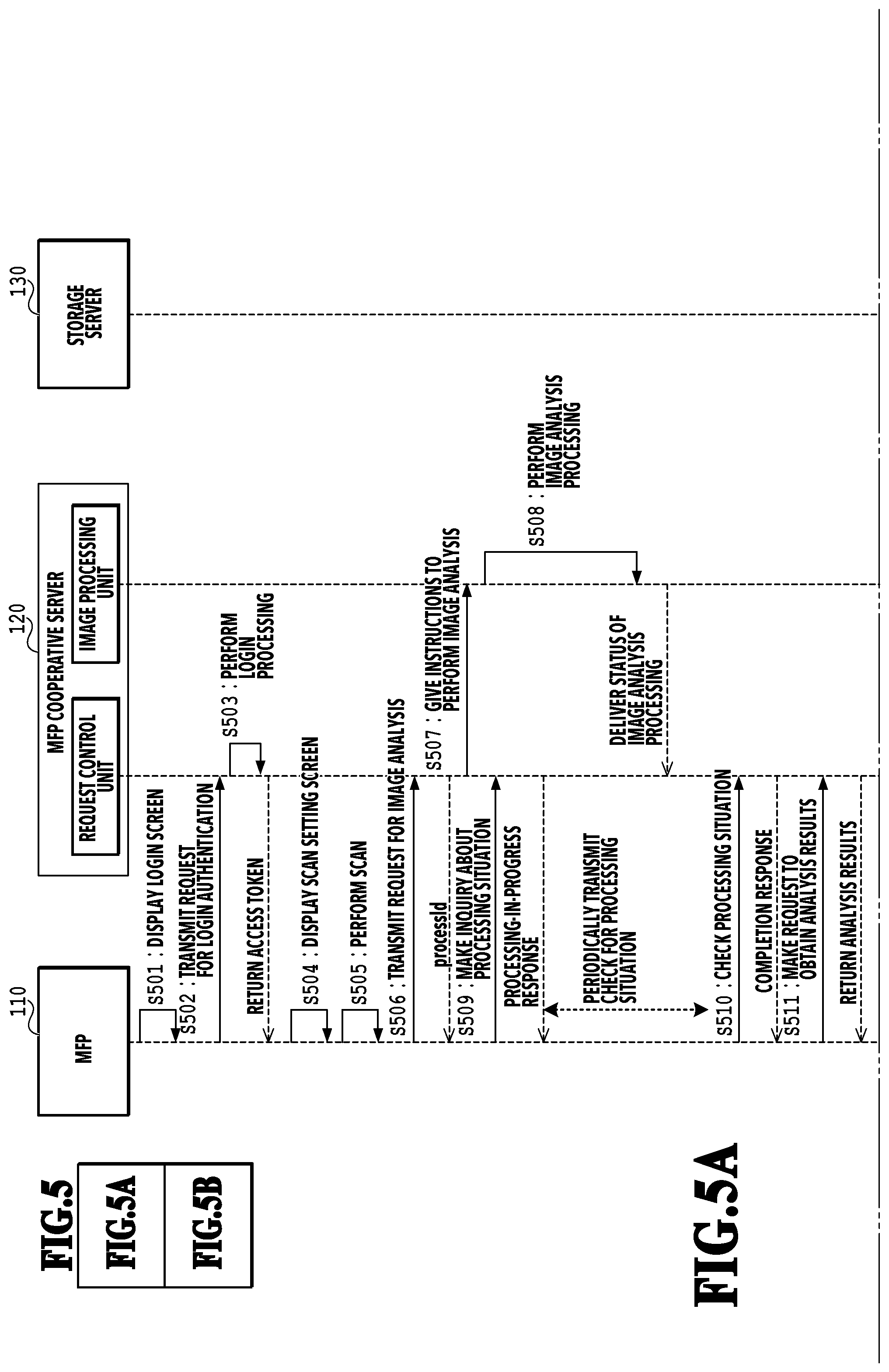 Patent US12315281 Figure 5 – Image processing apparatus, image processing system, control method thereof, and storage medium